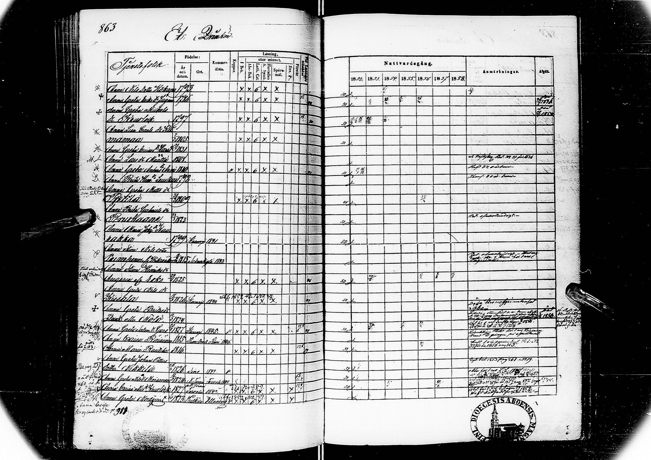 [ ../kirjat/Kirkonkirjat/alatornio/rippikirja_1852-1858_ik207/kuvat/447.jpg ]