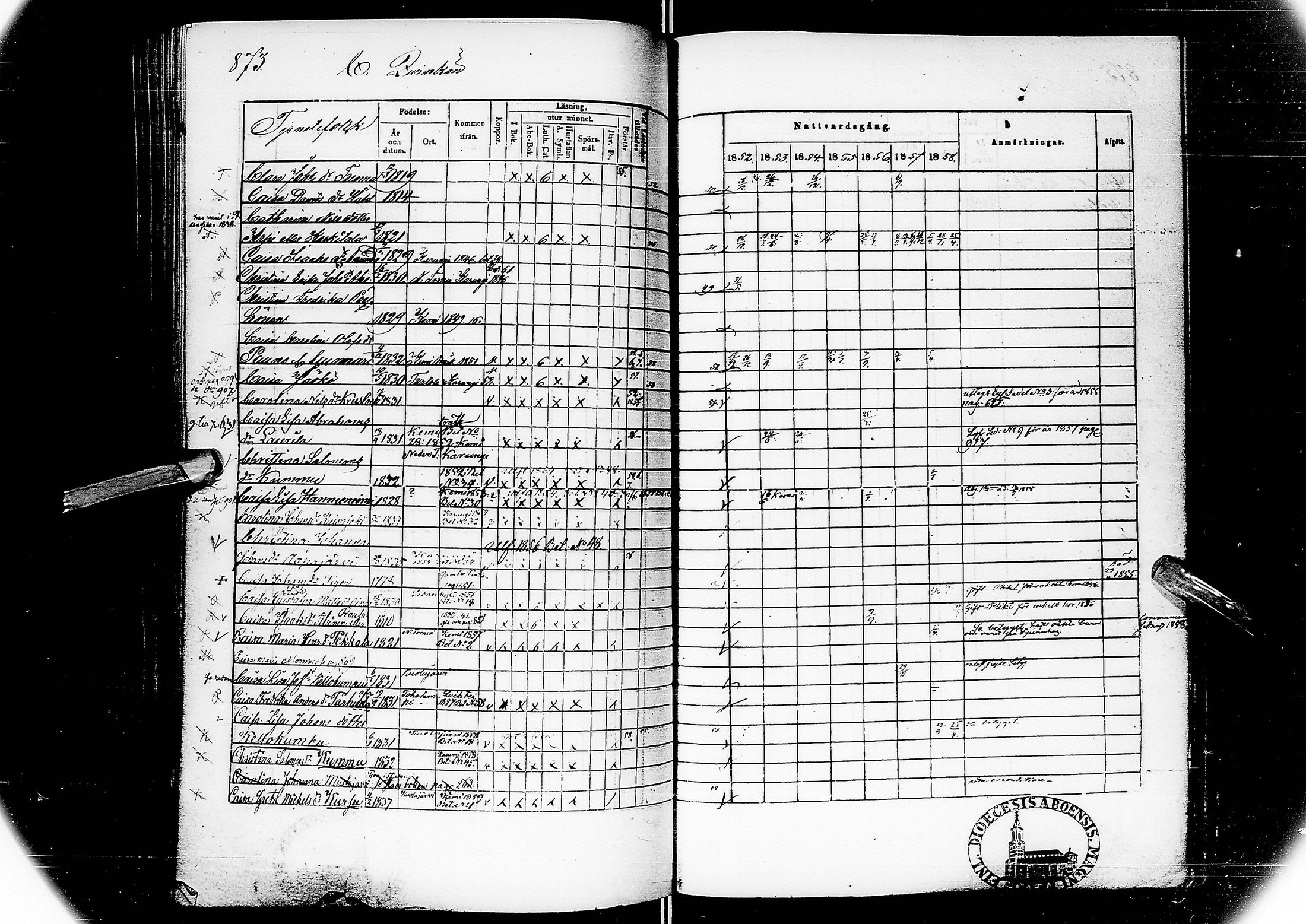 [ ../kirjat/Kirkonkirjat/alatornio/rippikirja_1852-1858_ik207/kuvat/452.jpg ]