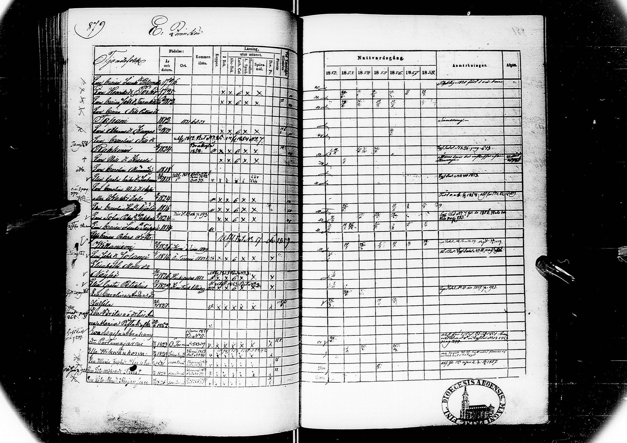 [ ../kirjat/Kirkonkirjat/alatornio/rippikirja_1852-1858_ik207/kuvat/455.jpg ]