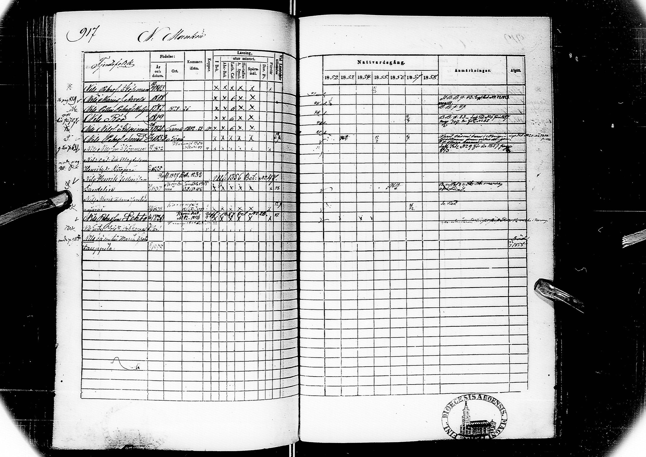 [ ../kirjat/Kirkonkirjat/alatornio/rippikirja_1852-1858_ik207/kuvat/474.jpg ]