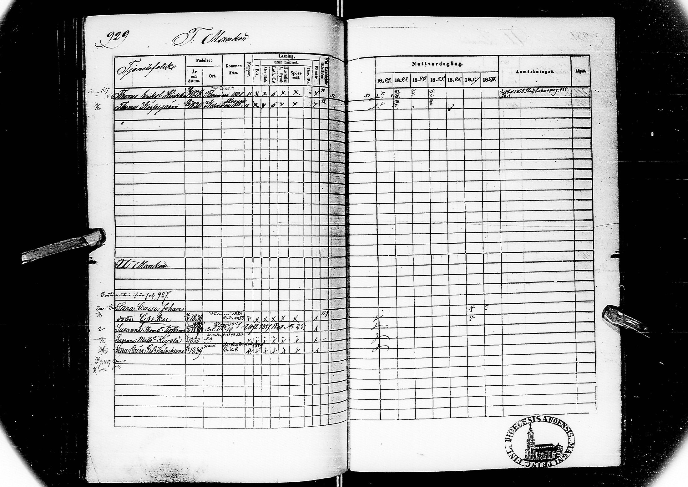 [ ../kirjat/Kirkonkirjat/alatornio/rippikirja_1852-1858_ik207/kuvat/480.jpg ]