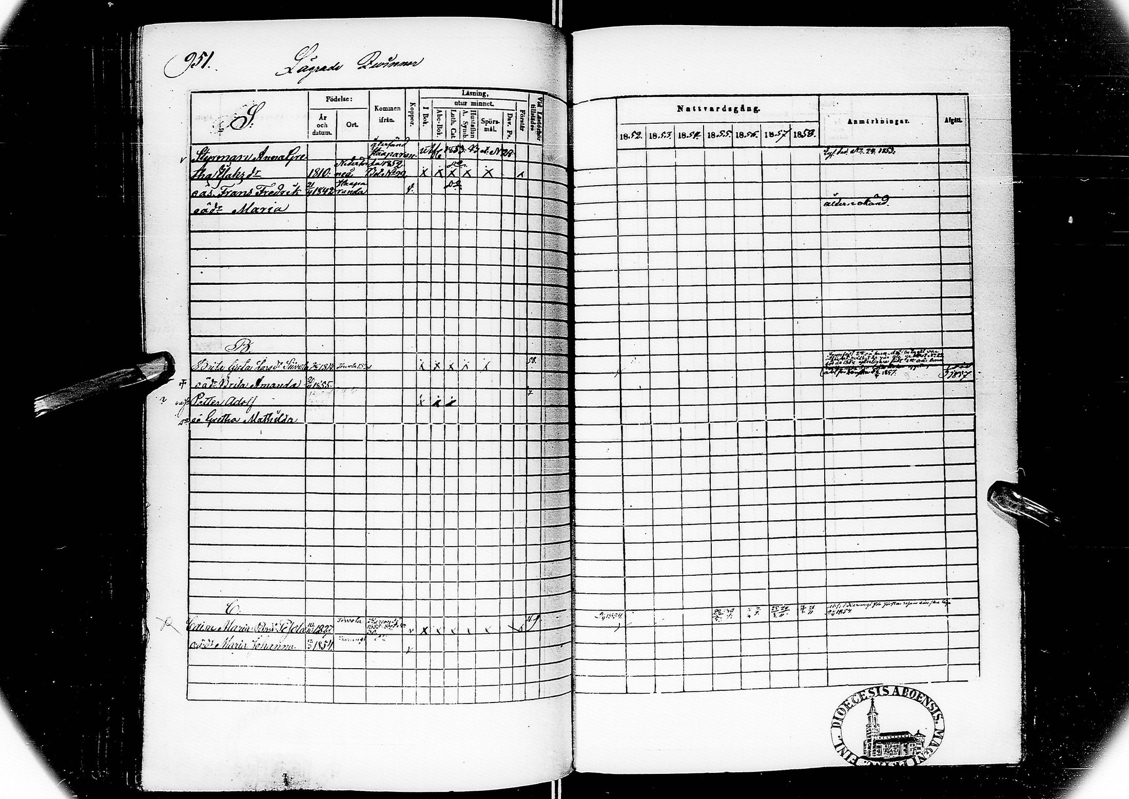 [ ../kirjat/Kirkonkirjat/alatornio/rippikirja_1852-1858_ik207/kuvat/491.jpg ]
