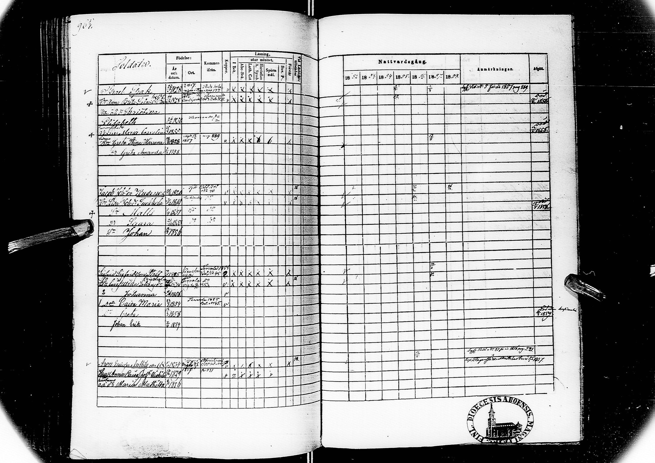 [ ../kirjat/Kirkonkirjat/alatornio/rippikirja_1852-1858_ik207/kuvat/495.jpg ]