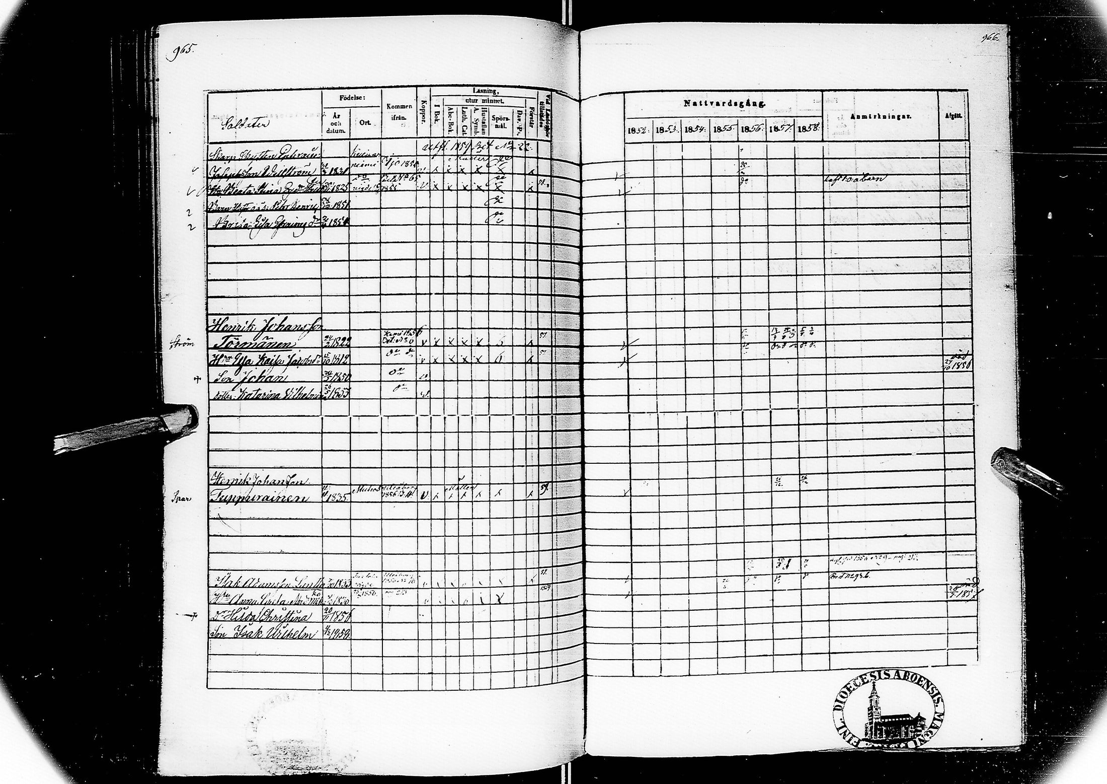 [ ../kirjat/Kirkonkirjat/alatornio/rippikirja_1852-1858_ik207/kuvat/496.jpg ]