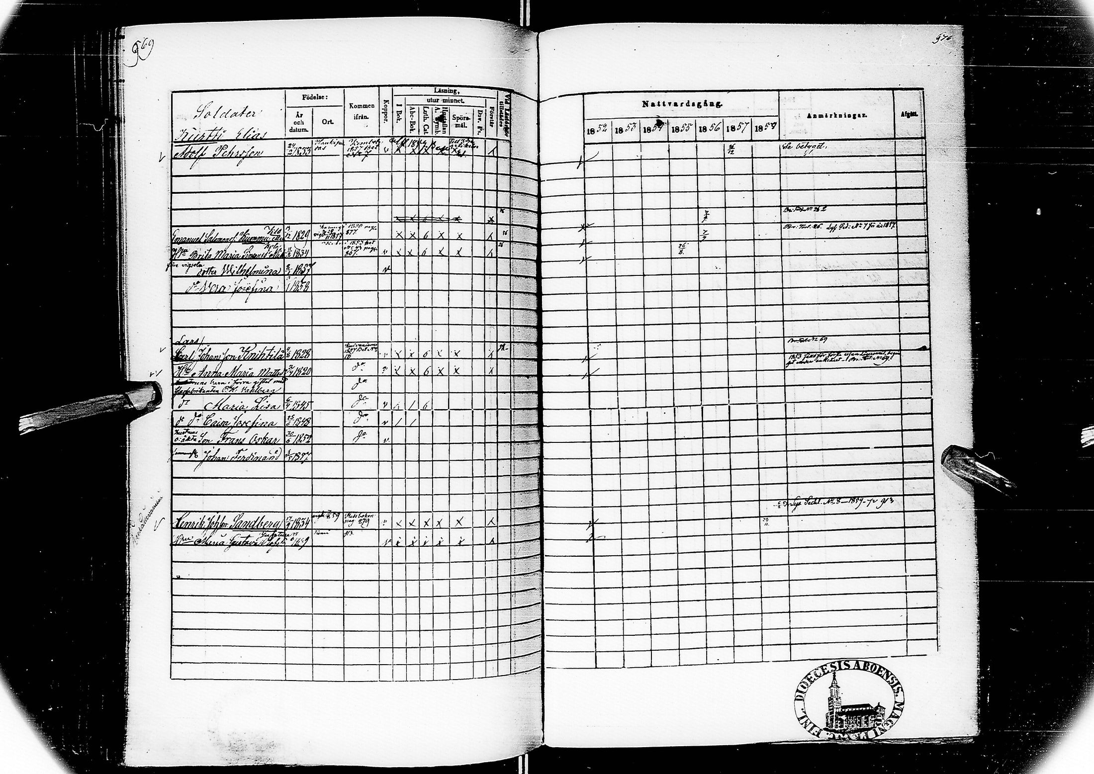 [ ../kirjat/Kirkonkirjat/alatornio/rippikirja_1852-1858_ik207/kuvat/498.jpg ]