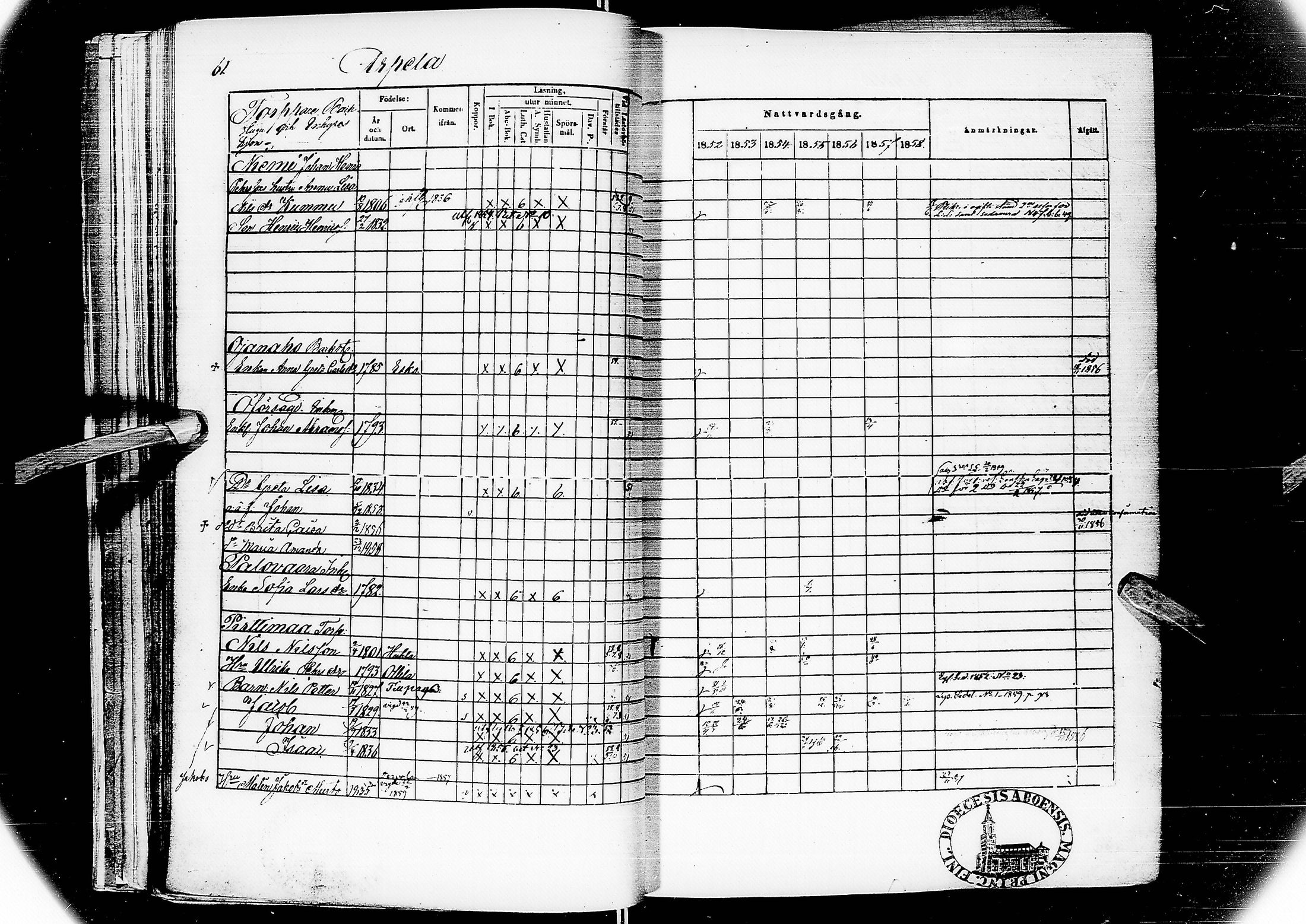 [ ../kirjat/Kirkonkirjat/alatornio/rippikirja_1852-1858_ik207/kuvat/53.jpg ]