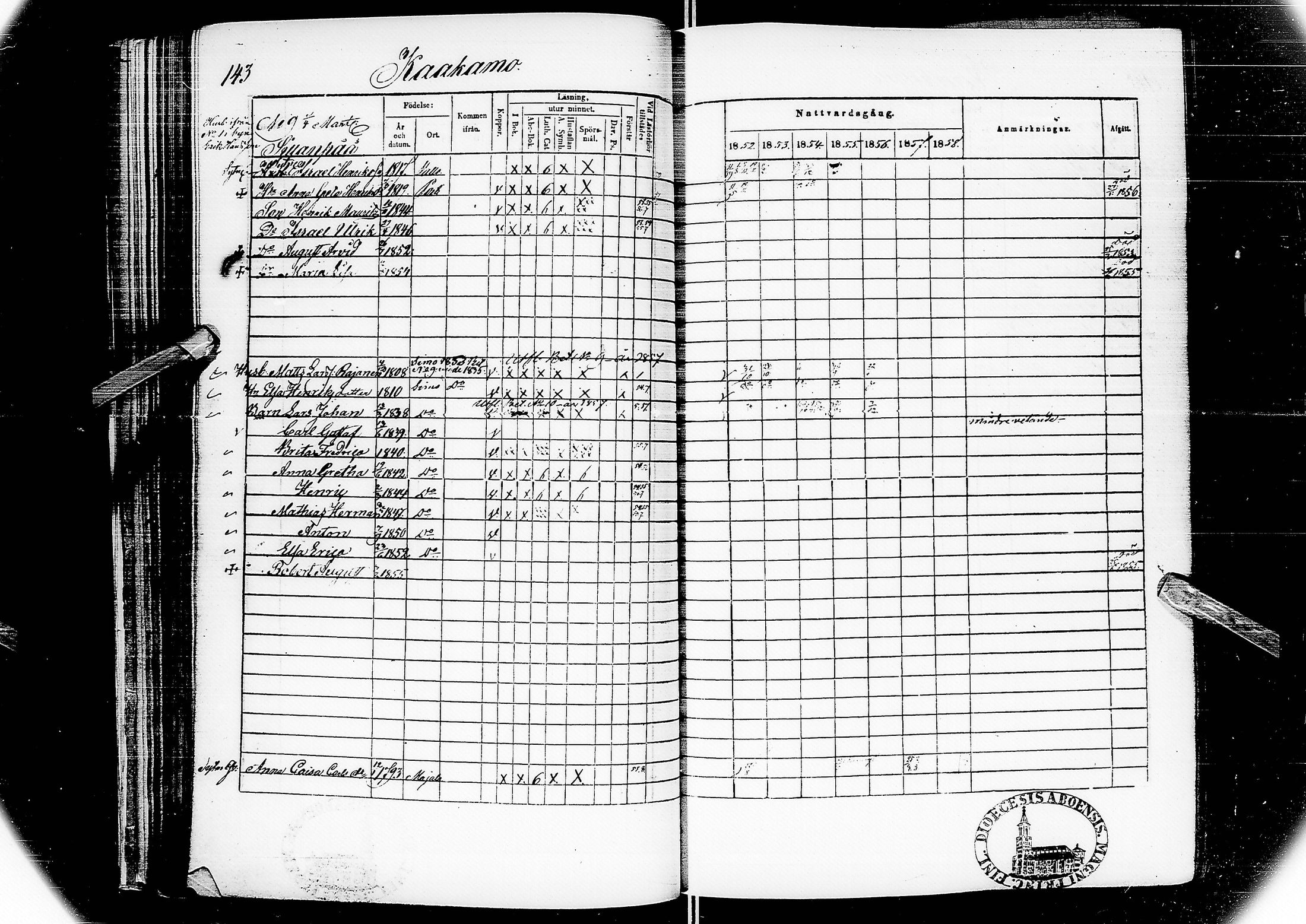 [ ../kirjat/Kirkonkirjat/alatornio/rippikirja_1852-1858_ik207/kuvat/94.jpg ]