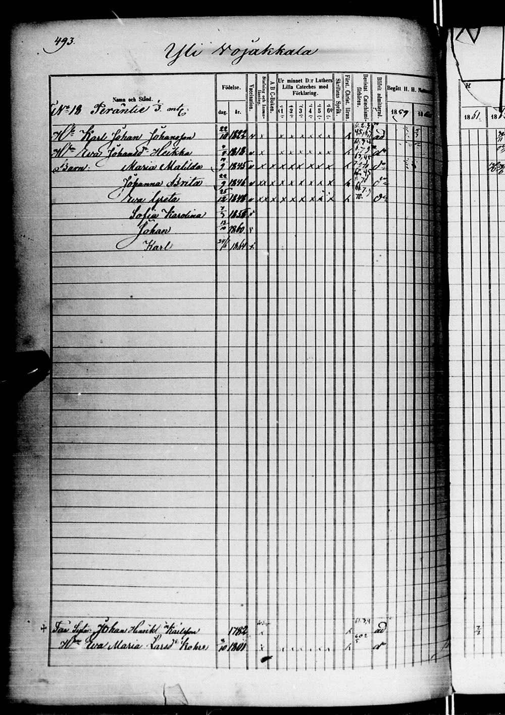 [ ../kirjat/Kirkonkirjat/alatornio/rippikirja_1859-1868_ik207-208/kuvat/1001.jpg ]