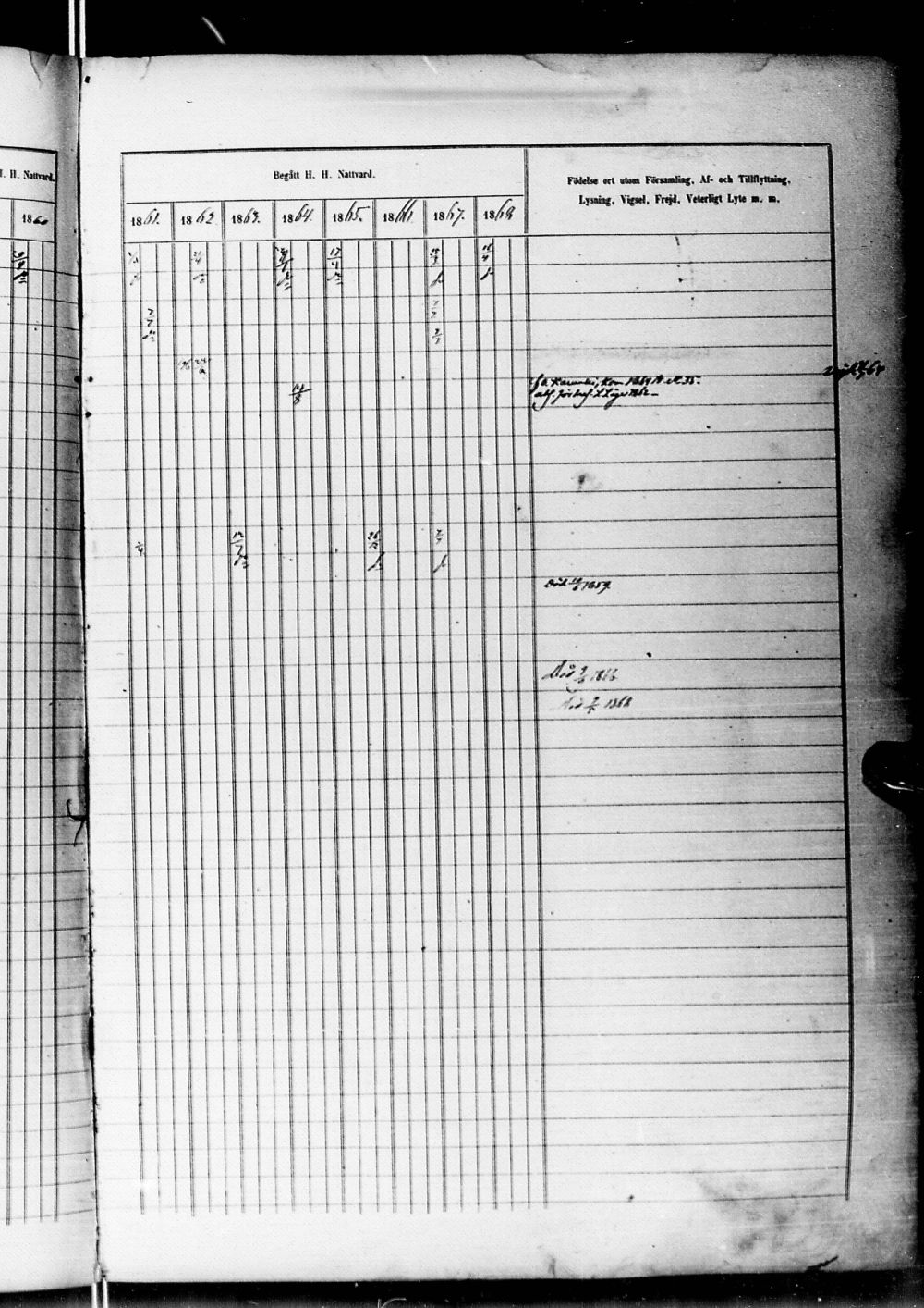 [ ../kirjat/Kirkonkirjat/alatornio/rippikirja_1859-1868_ik207-208/kuvat/1006.jpg ]