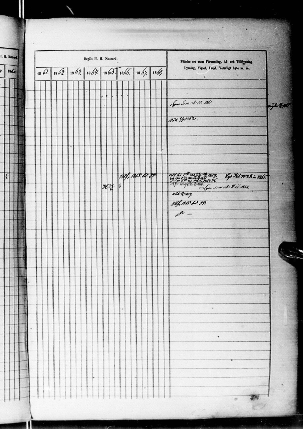 [ ../kirjat/Kirkonkirjat/alatornio/rippikirja_1859-1868_ik207-208/kuvat/1018.jpg ]