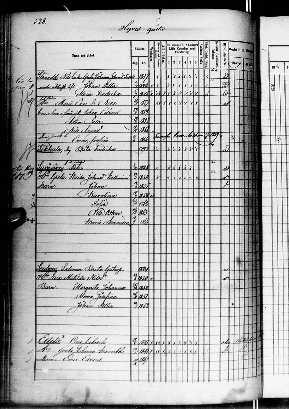 [ ../kirjat/Kirkonkirjat/alatornio/rippikirja_1859-1868_ik207-208/kuvat/1067.jpg ]