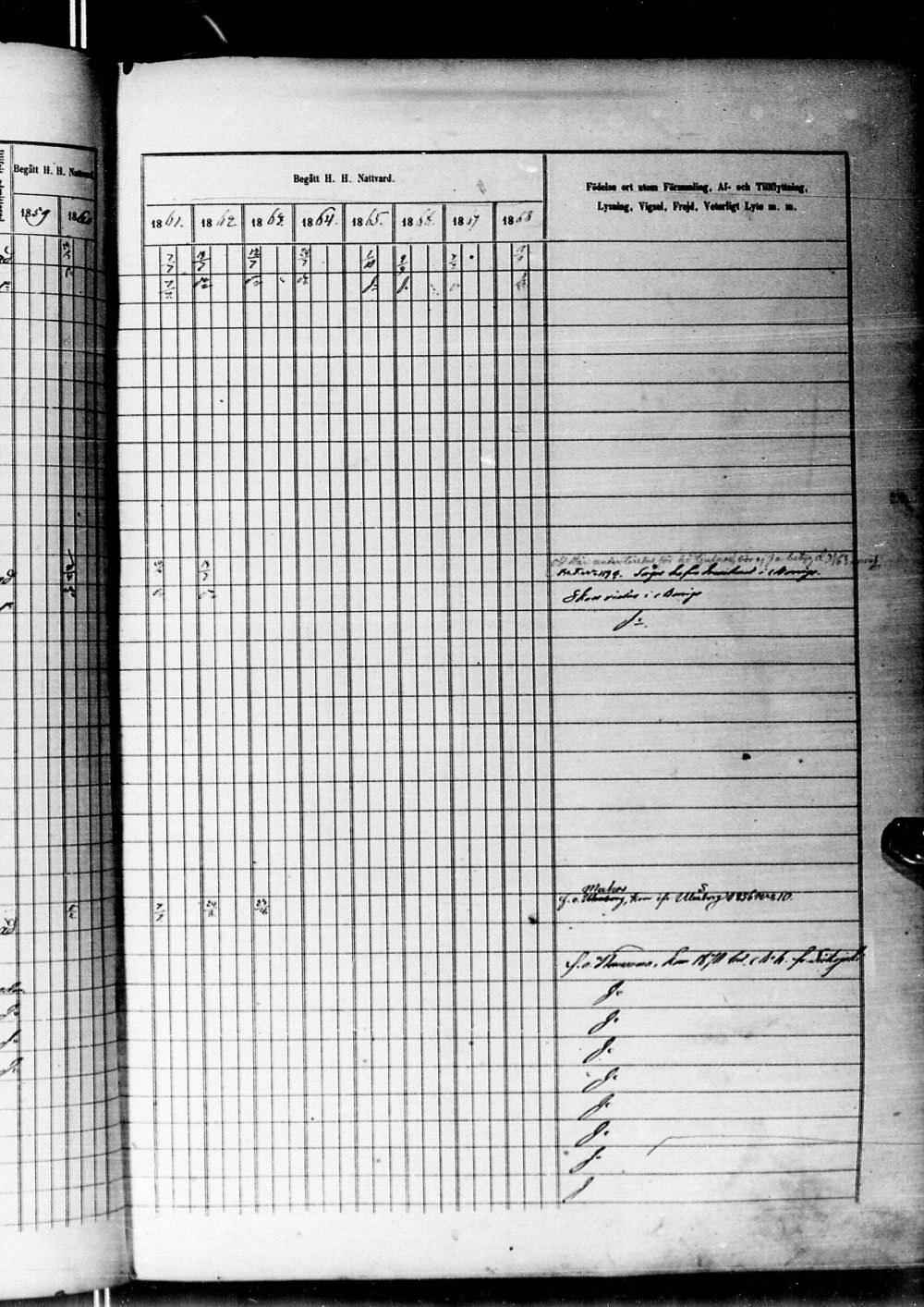 [ ../kirjat/Kirkonkirjat/alatornio/rippikirja_1859-1868_ik207-208/kuvat/1078.jpg ]