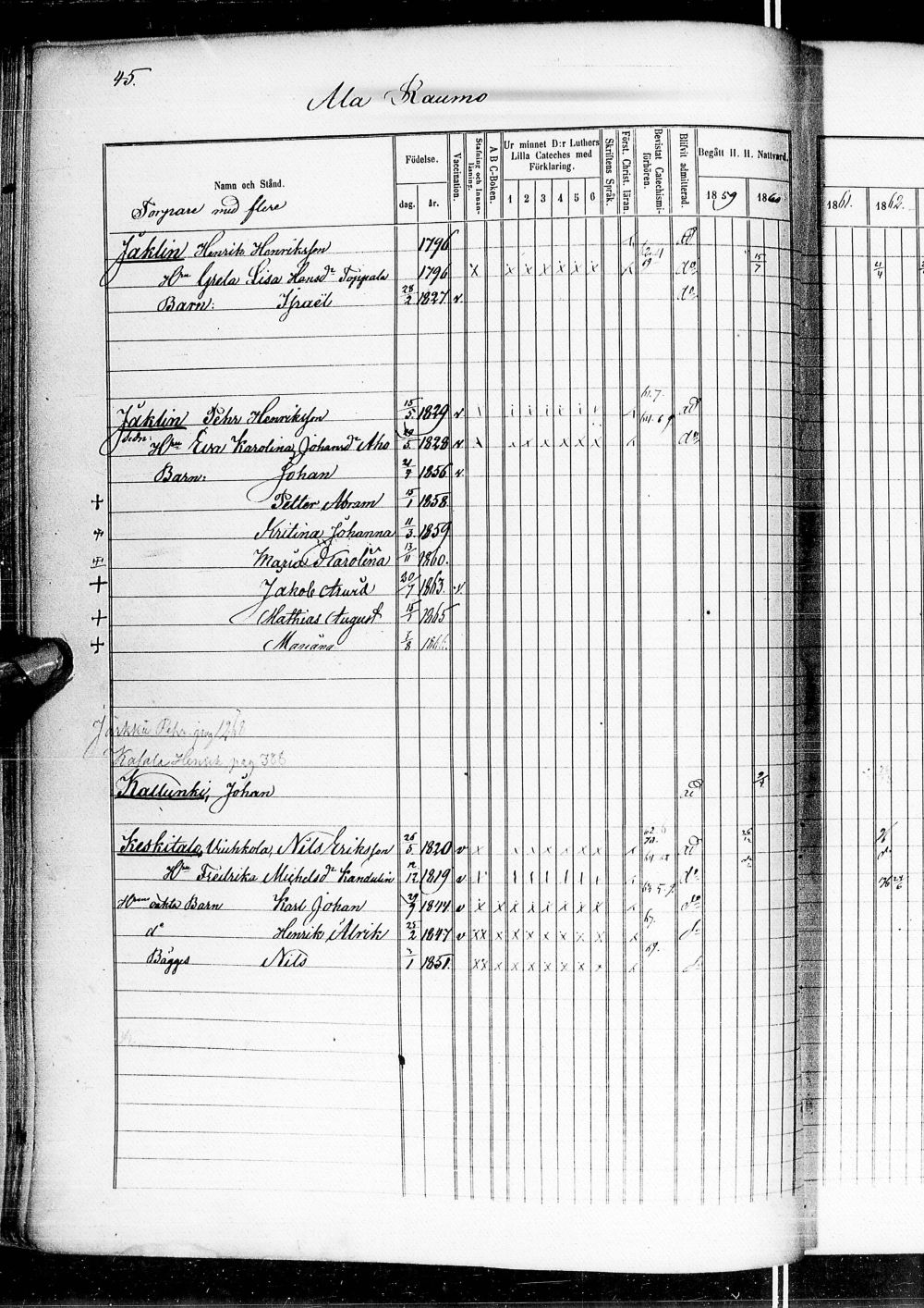 [ ../kirjat/Kirkonkirjat/alatornio/rippikirja_1859-1868_ik207-208/kuvat/112.jpg ]
