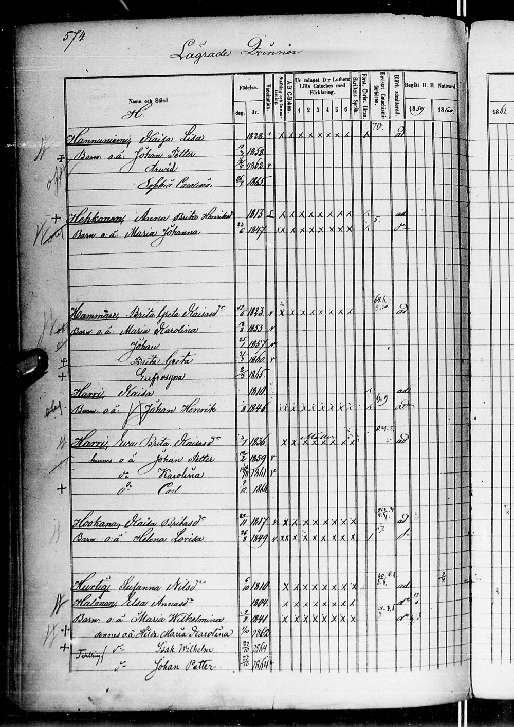 [ ../kirjat/Kirkonkirjat/alatornio/rippikirja_1859-1868_ik207-208/kuvat/1157.jpg ]
