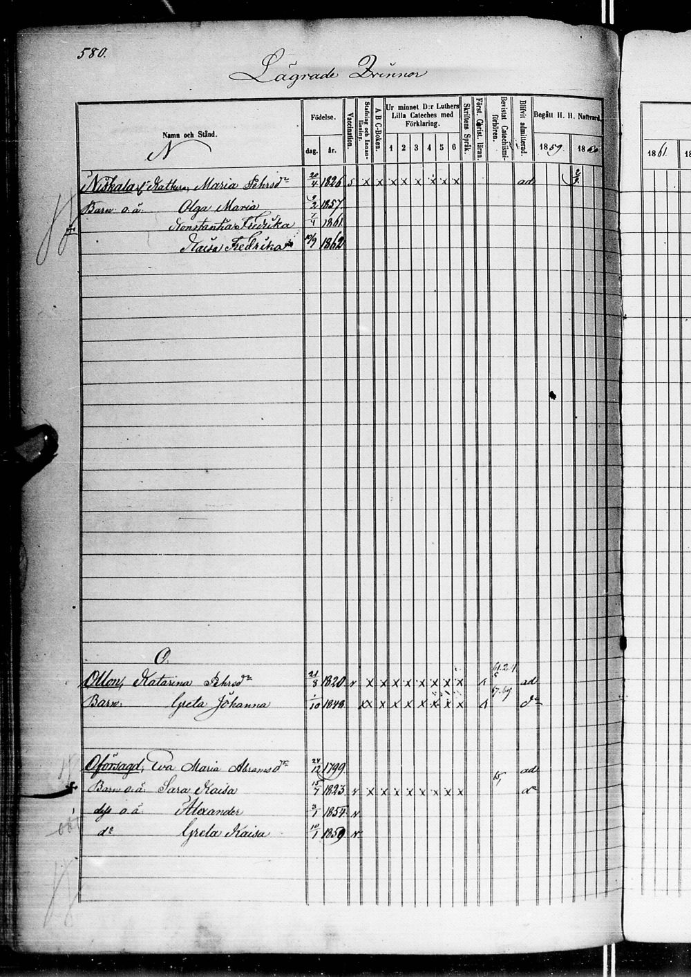 [ ../kirjat/Kirkonkirjat/alatornio/rippikirja_1859-1868_ik207-208/kuvat/1169.jpg ]