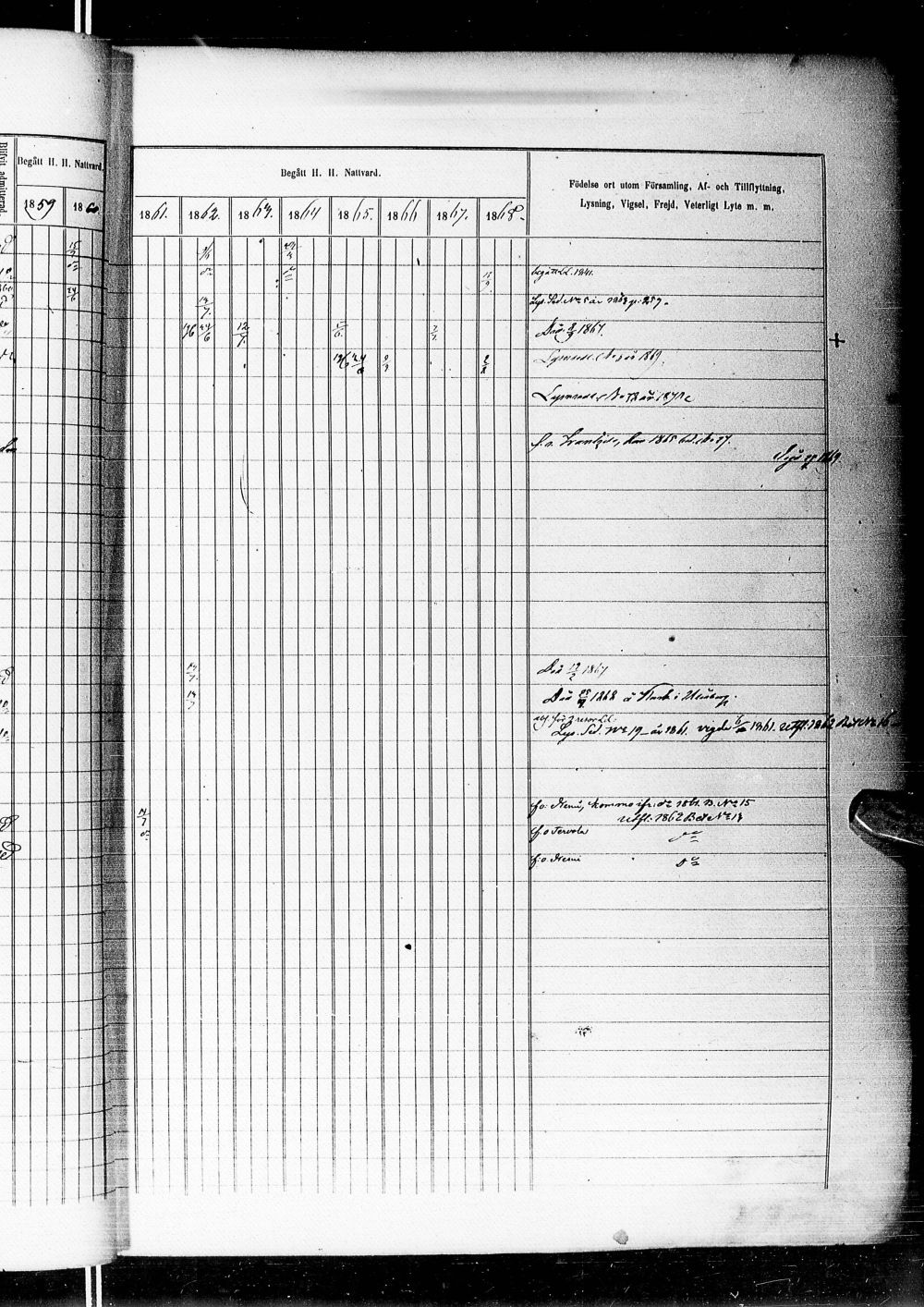 [ ../kirjat/Kirkonkirjat/alatornio/rippikirja_1859-1868_ik207-208/kuvat/125.jpg ]