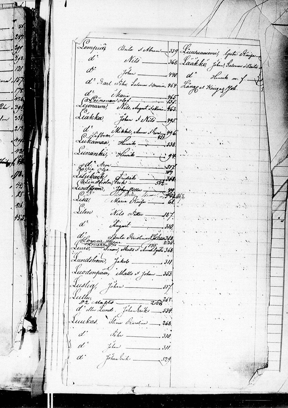 [ ../kirjat/Kirkonkirjat/alatornio/rippikirja_1859-1868_ik207-208/kuvat/21.jpg ]