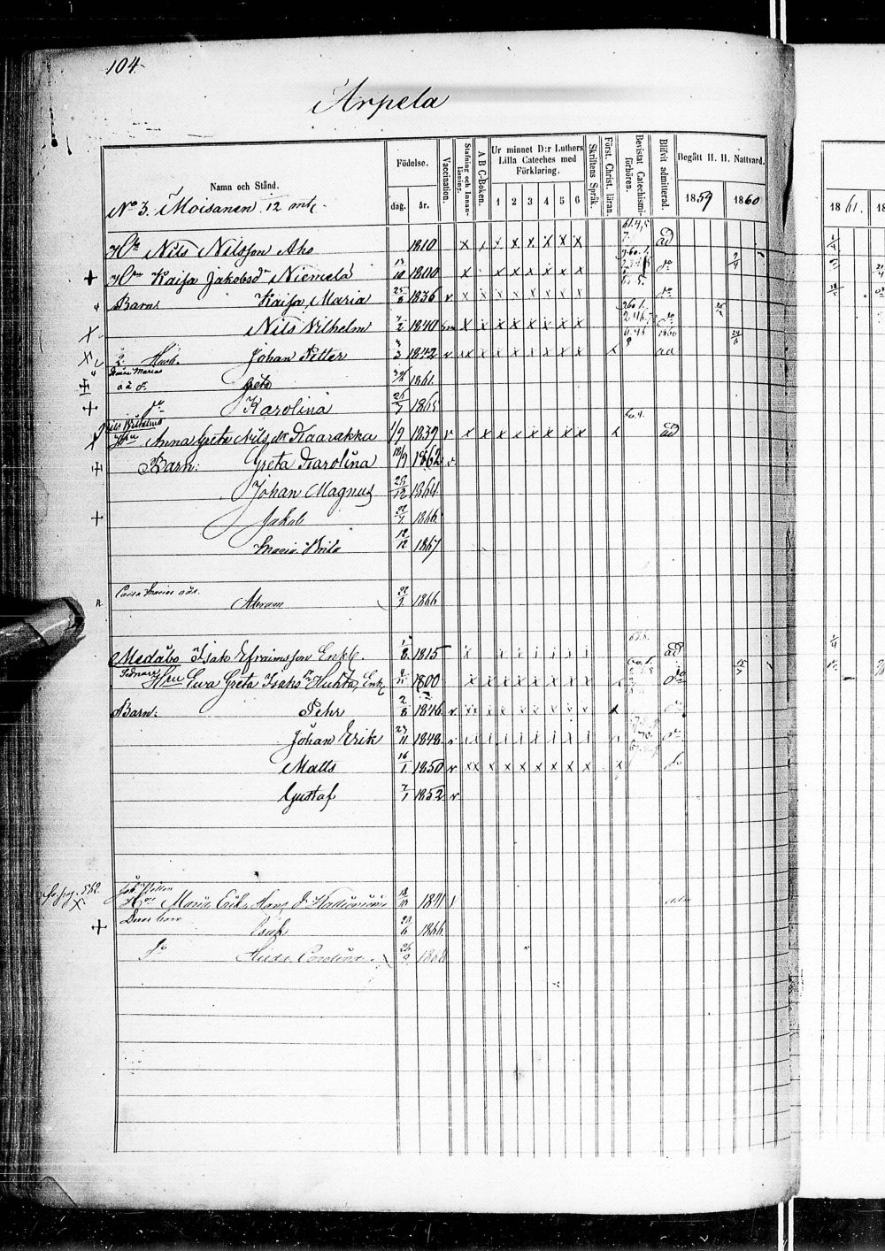 [ ../kirjat/Kirkonkirjat/alatornio/rippikirja_1859-1868_ik207-208/kuvat/224.jpg ]