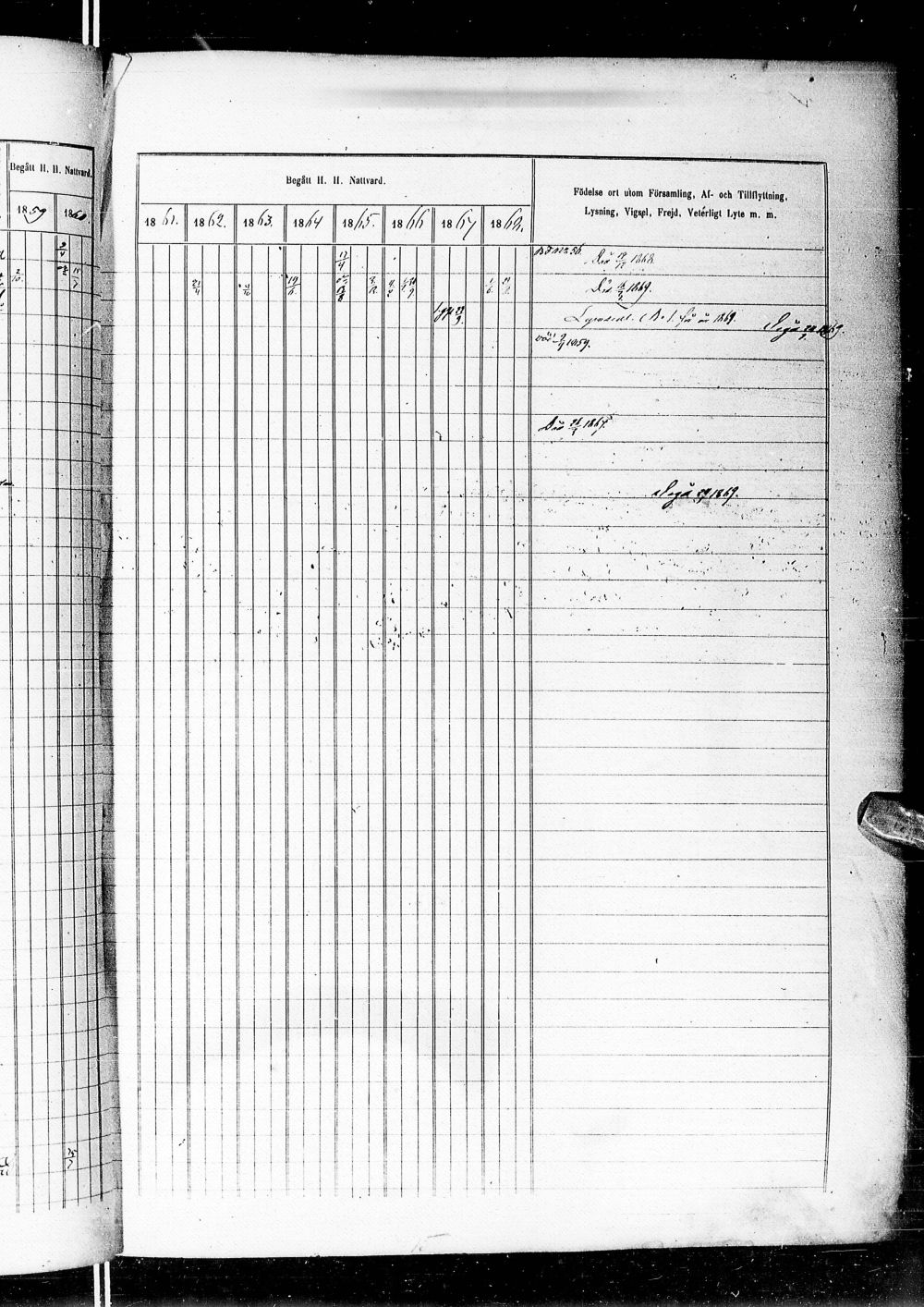 [ ../kirjat/Kirkonkirjat/alatornio/rippikirja_1859-1868_ik207-208/kuvat/245.jpg ]