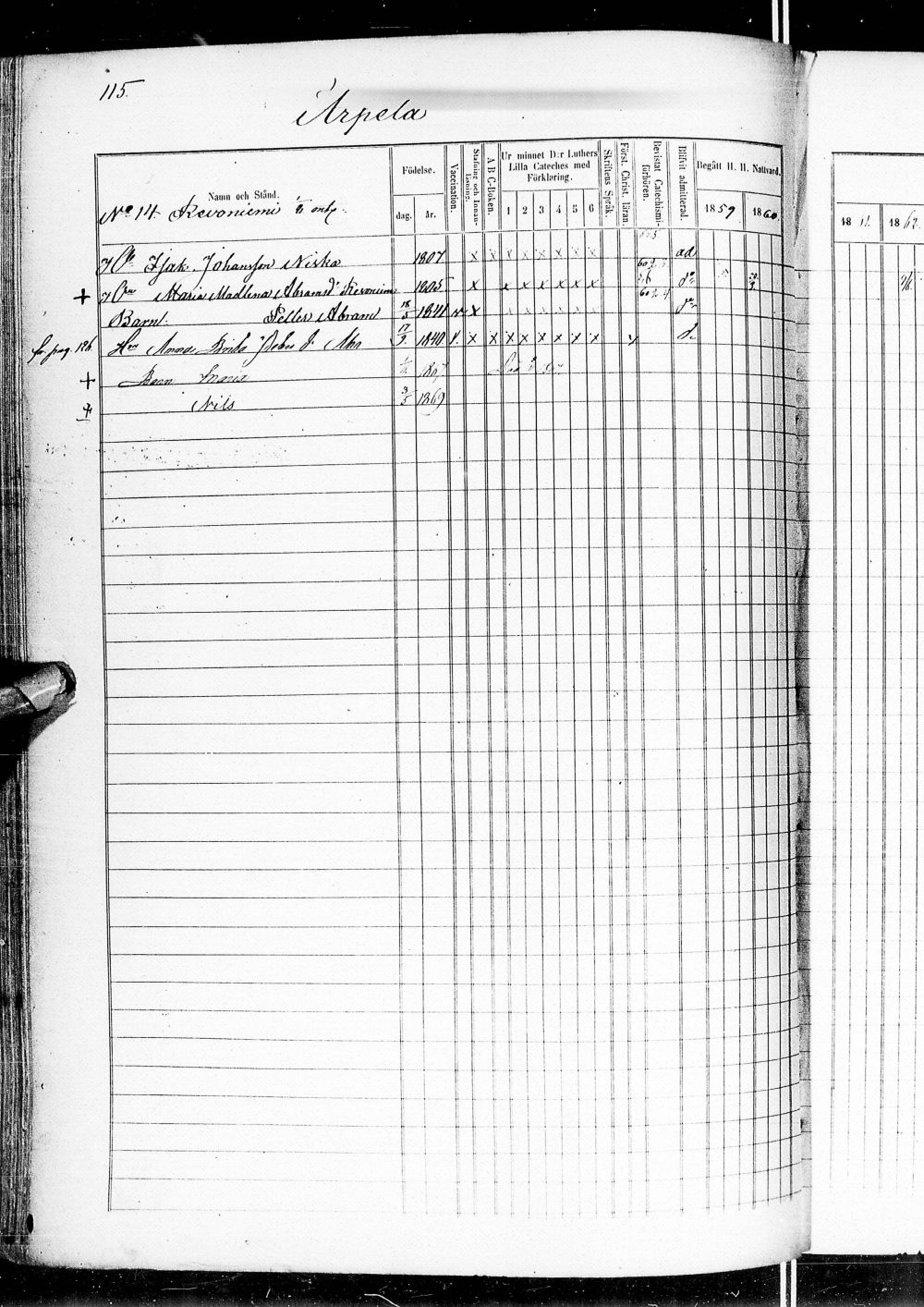[ ../kirjat/Kirkonkirjat/alatornio/rippikirja_1859-1868_ik207-208/kuvat/246.jpg ]