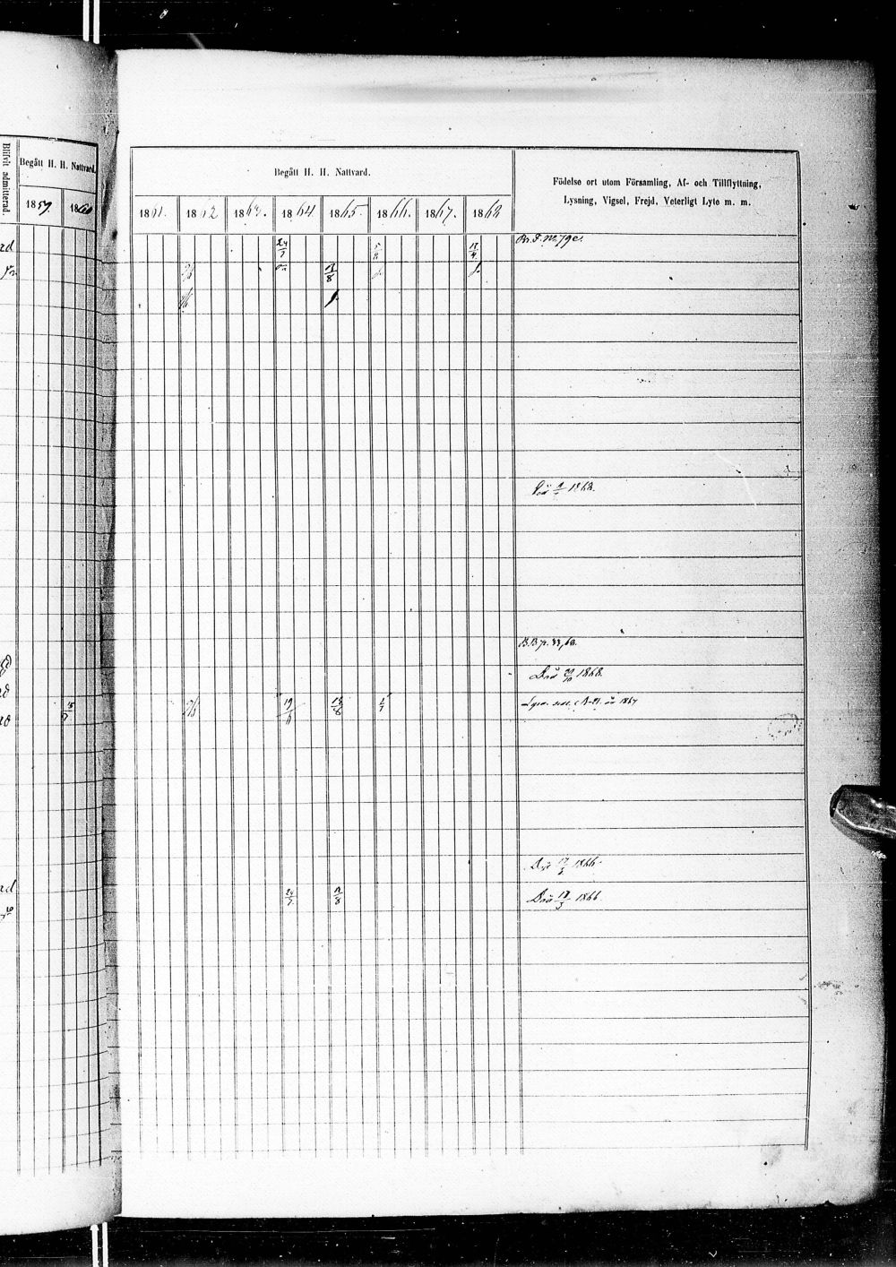 [ ../kirjat/Kirkonkirjat/alatornio/rippikirja_1859-1868_ik207-208/kuvat/255.jpg ]