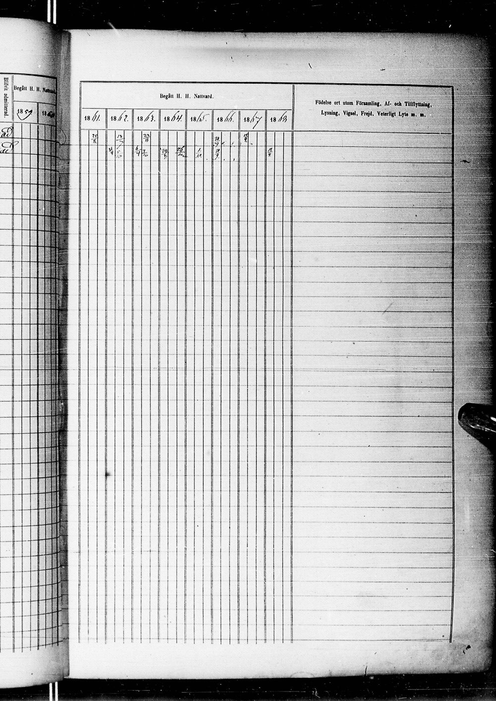 [ ../kirjat/Kirkonkirjat/alatornio/rippikirja_1859-1868_ik207-208/kuvat/307.jpg ]
