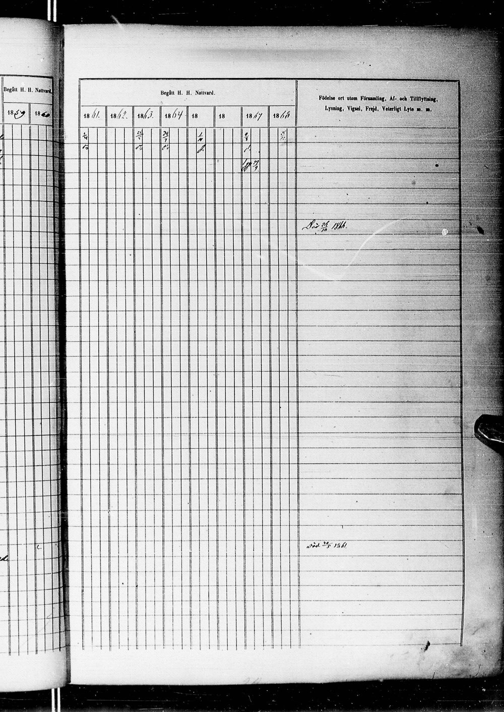 [ ../kirjat/Kirkonkirjat/alatornio/rippikirja_1859-1868_ik207-208/kuvat/333.jpg ]