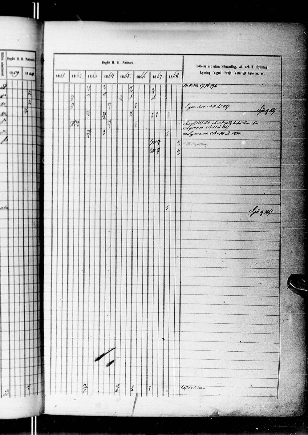 [ ../kirjat/Kirkonkirjat/alatornio/rippikirja_1859-1868_ik207-208/kuvat/347.jpg ]