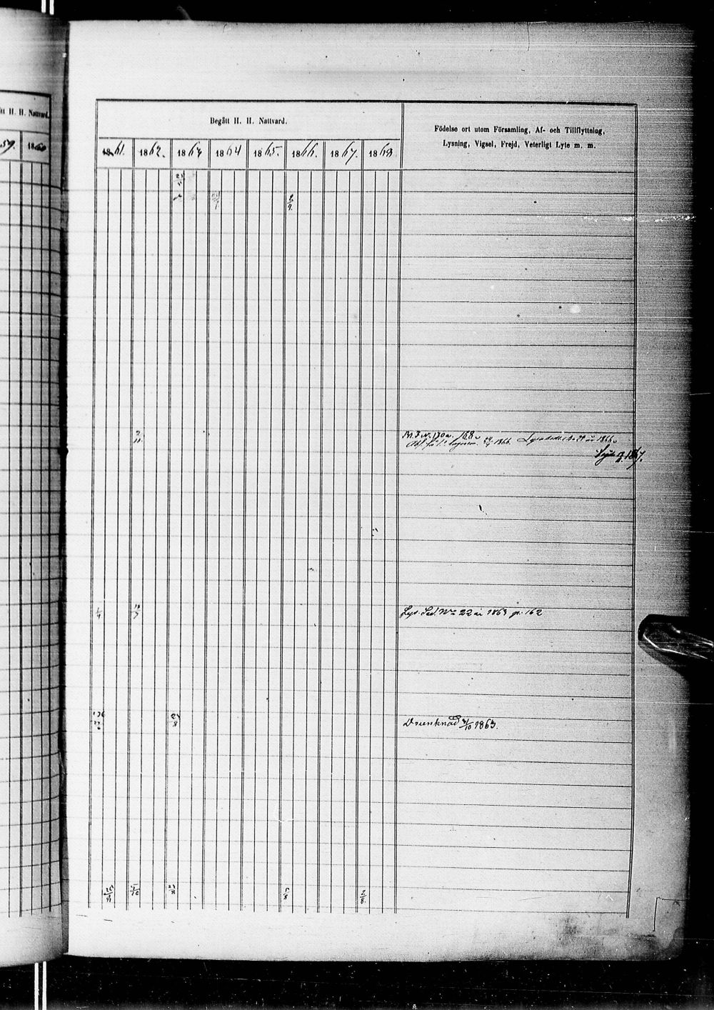[ ../kirjat/Kirkonkirjat/alatornio/rippikirja_1859-1868_ik207-208/kuvat/361.jpg ]