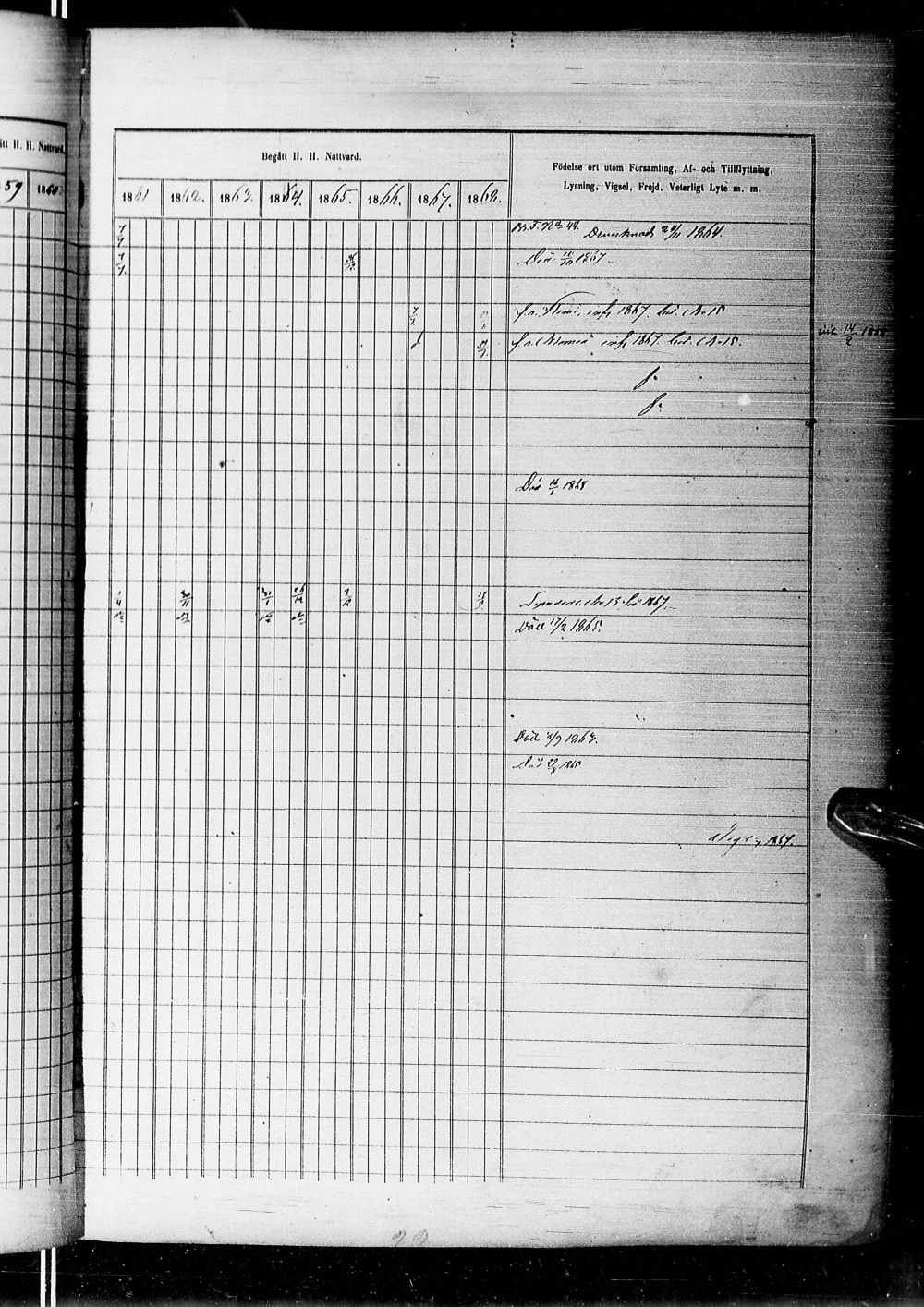[ ../kirjat/Kirkonkirjat/alatornio/rippikirja_1859-1868_ik207-208/kuvat/365.jpg ]