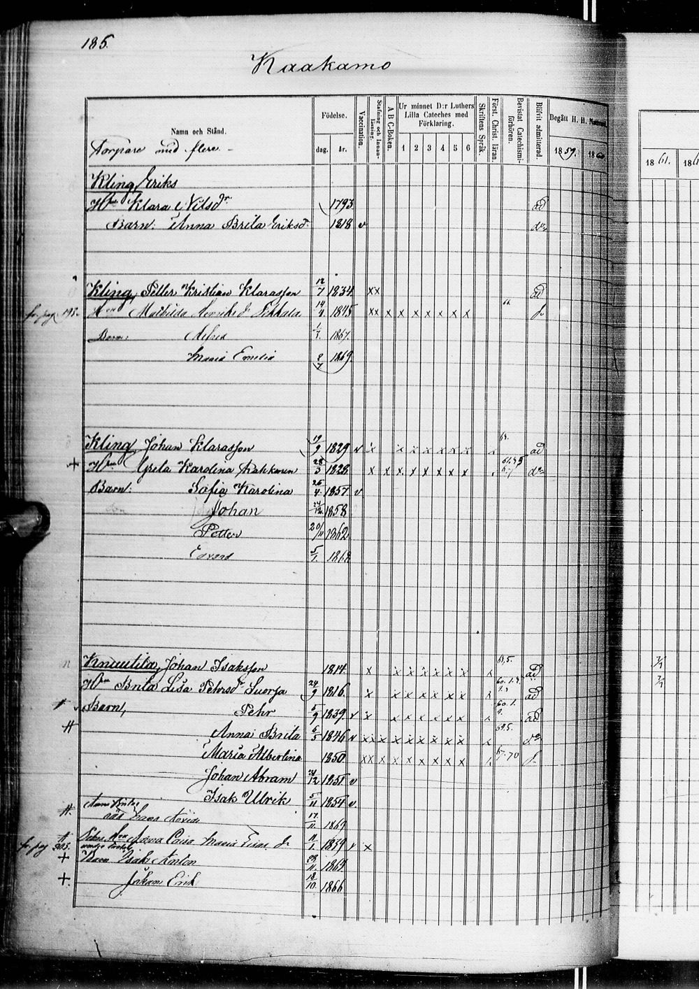 [ ../kirjat/Kirkonkirjat/alatornio/rippikirja_1859-1868_ik207-208/kuvat/394.jpg ]