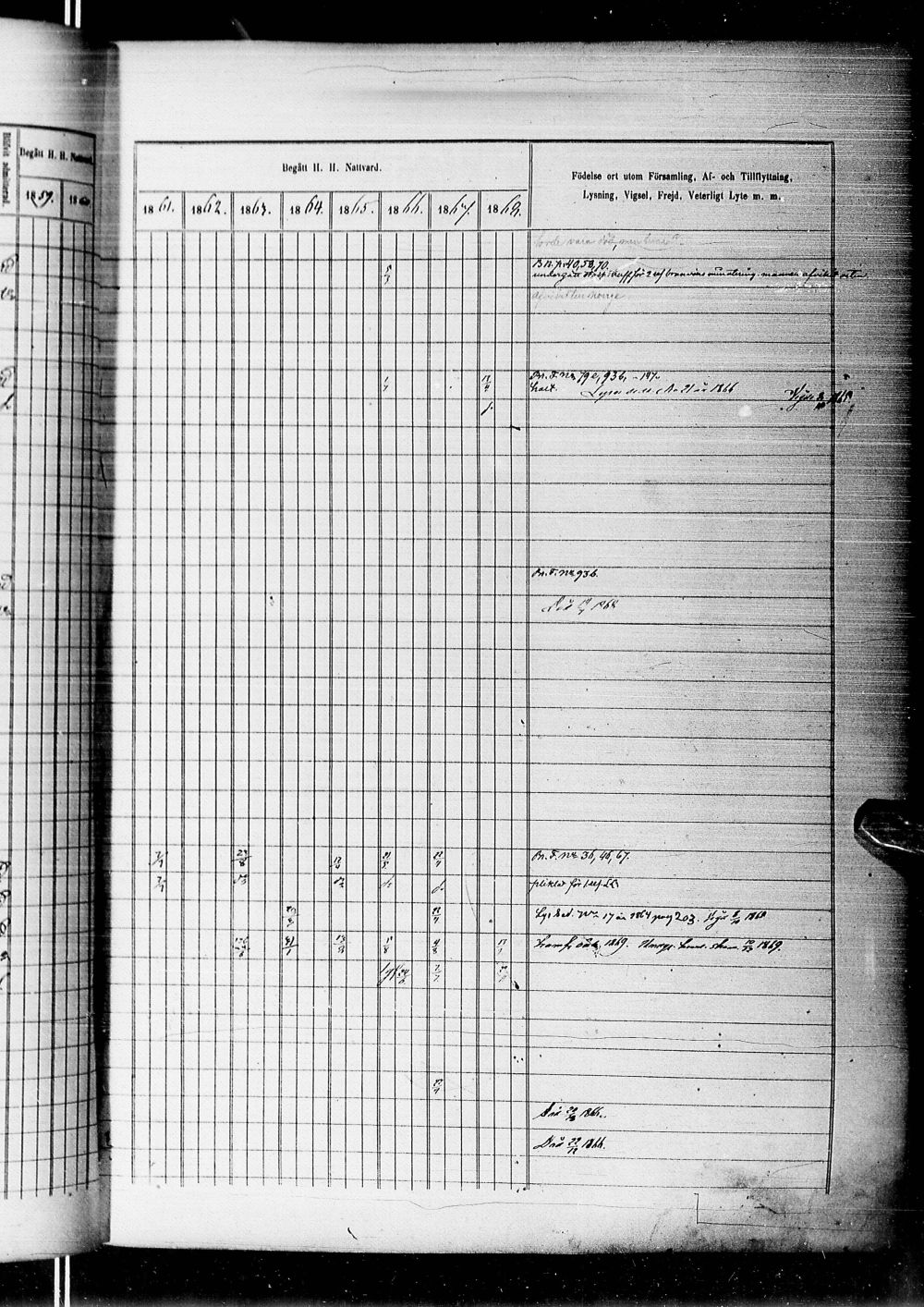 [ ../kirjat/Kirkonkirjat/alatornio/rippikirja_1859-1868_ik207-208/kuvat/395.jpg ]