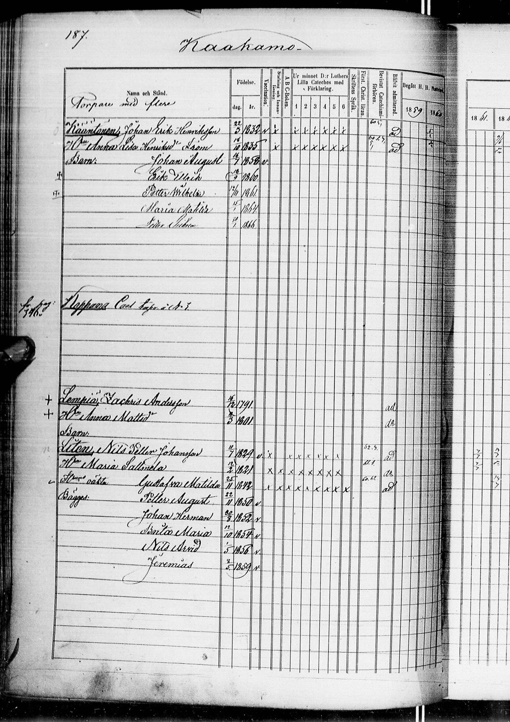[ ../kirjat/Kirkonkirjat/alatornio/rippikirja_1859-1868_ik207-208/kuvat/398.jpg ]