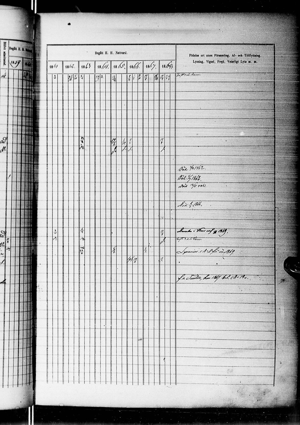 [ ../kirjat/Kirkonkirjat/alatornio/rippikirja_1859-1868_ik207-208/kuvat/483.jpg ]
