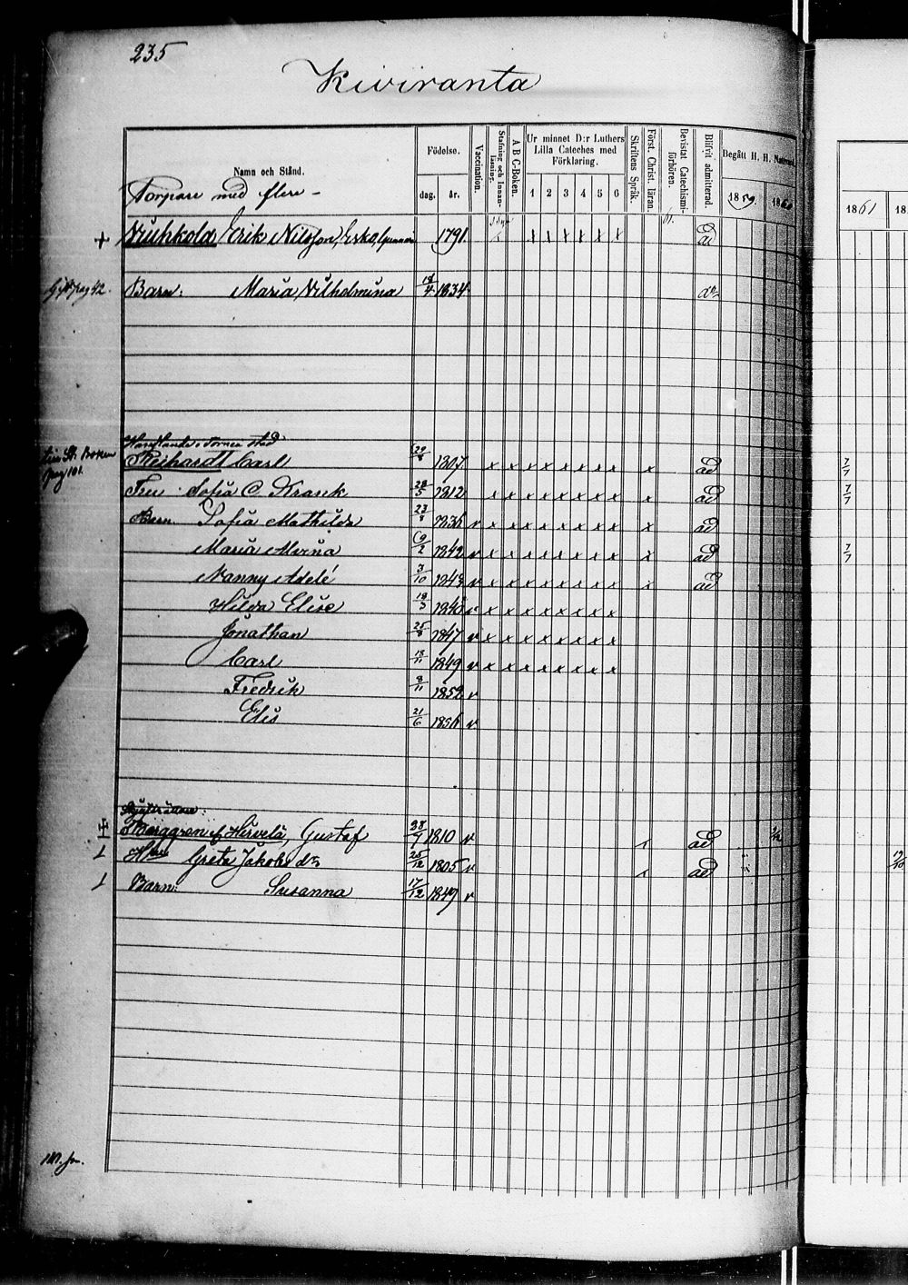 [ ../kirjat/Kirkonkirjat/alatornio/rippikirja_1859-1868_ik207-208/kuvat/492.jpg ]