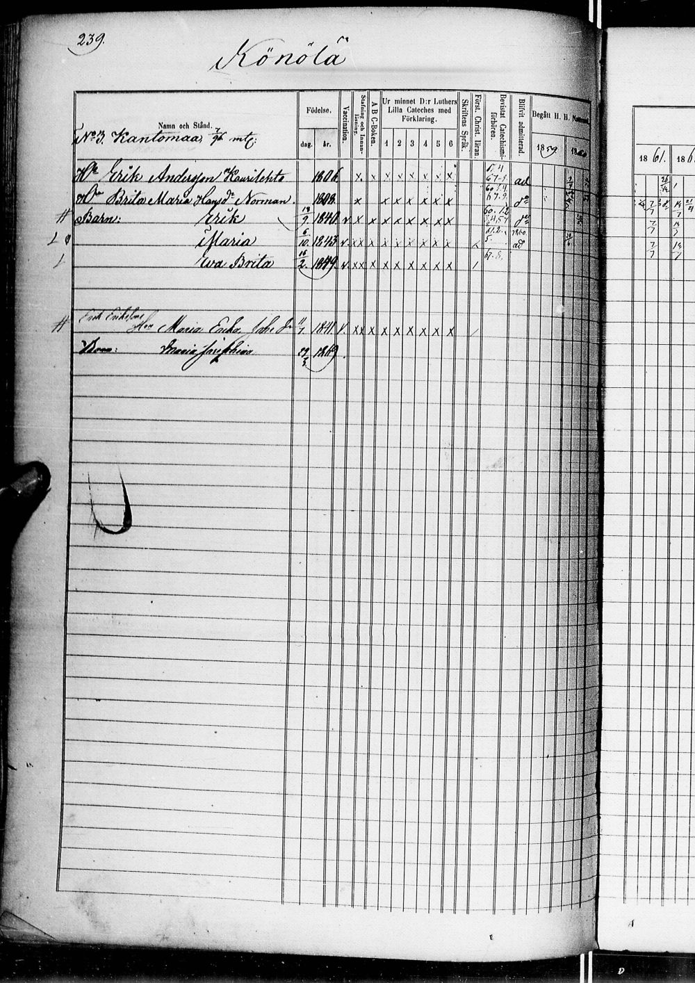 [ ../kirjat/Kirkonkirjat/alatornio/rippikirja_1859-1868_ik207-208/kuvat/498.jpg ]