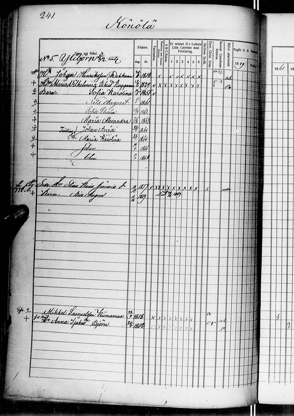 [ ../kirjat/Kirkonkirjat/alatornio/rippikirja_1859-1868_ik207-208/kuvat/502.jpg ]