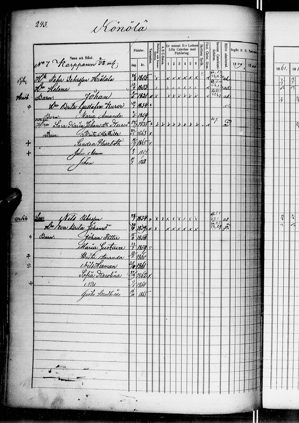 [ ../kirjat/Kirkonkirjat/alatornio/rippikirja_1859-1868_ik207-208/kuvat/506.jpg ]