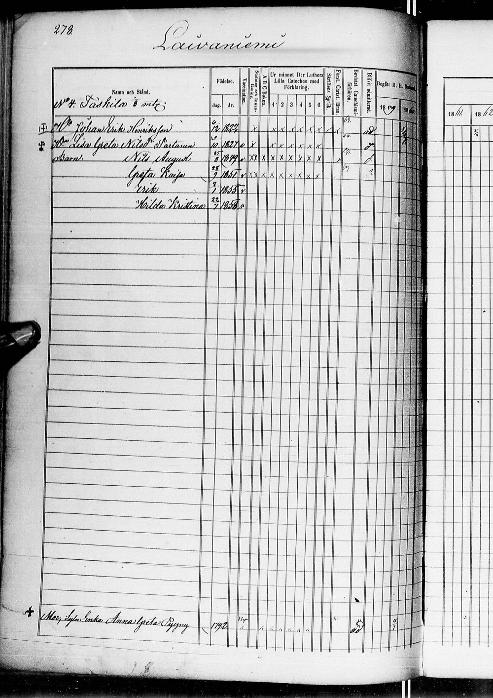 [ ../kirjat/Kirkonkirjat/alatornio/rippikirja_1859-1868_ik207-208/kuvat/570.jpg ]