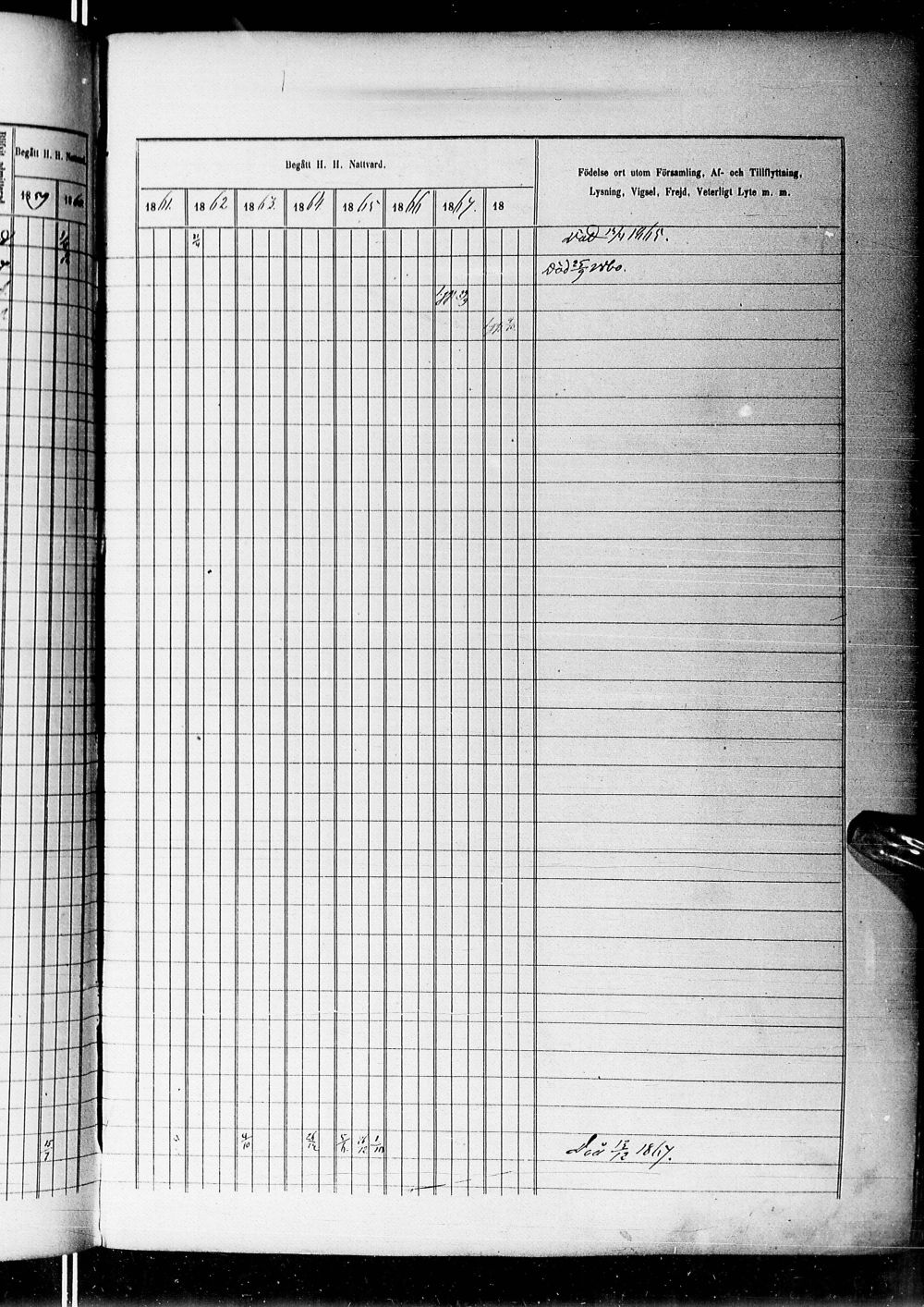 [ ../kirjat/Kirkonkirjat/alatornio/rippikirja_1859-1868_ik207-208/kuvat/571.jpg ]