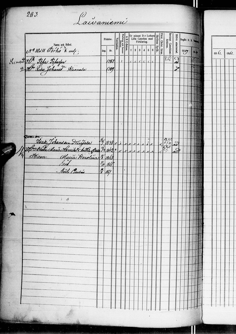 [ ../kirjat/Kirkonkirjat/alatornio/rippikirja_1859-1868_ik207-208/kuvat/580.jpg ]