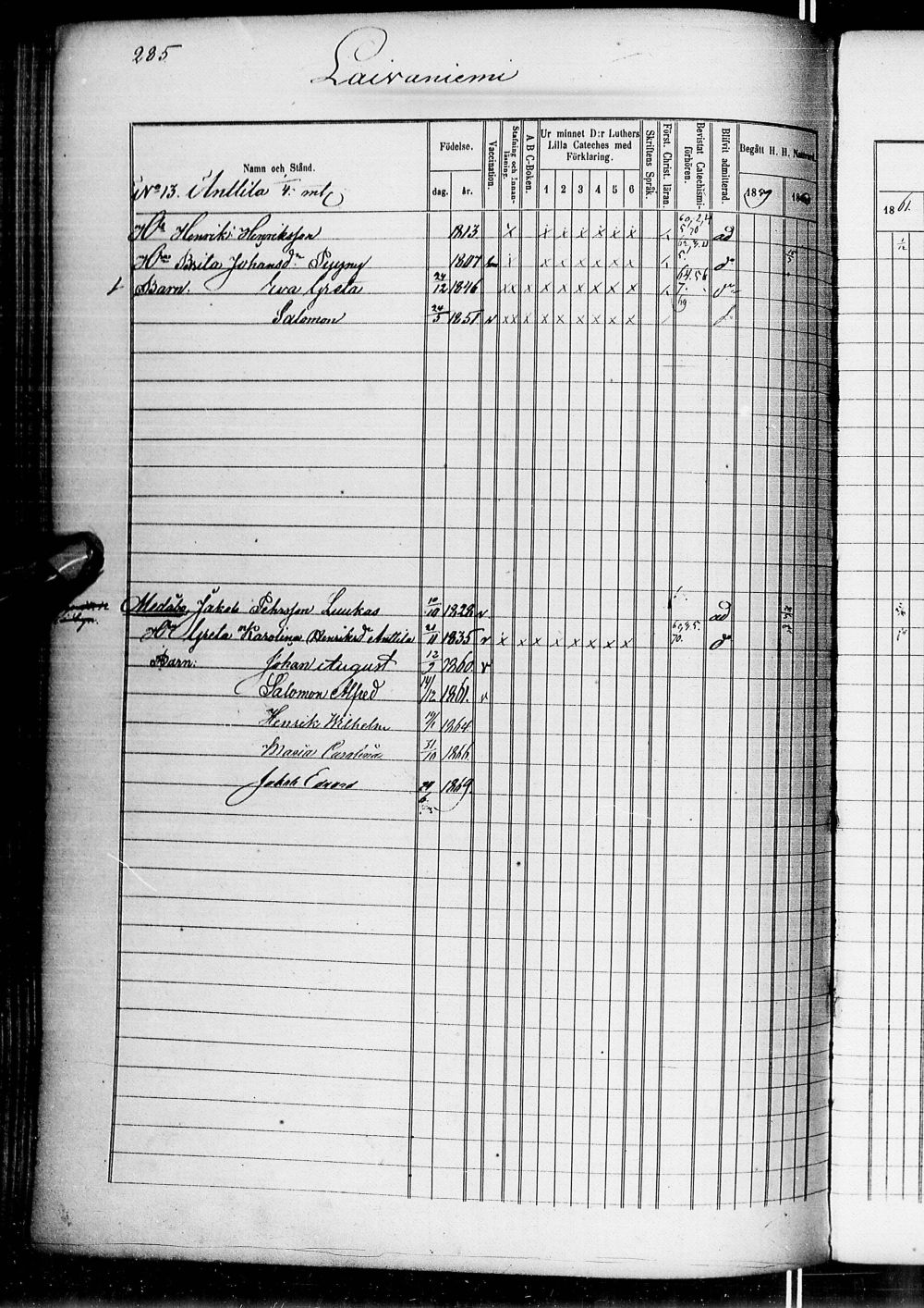 [ ../kirjat/Kirkonkirjat/alatornio/rippikirja_1859-1868_ik207-208/kuvat/584.jpg ]