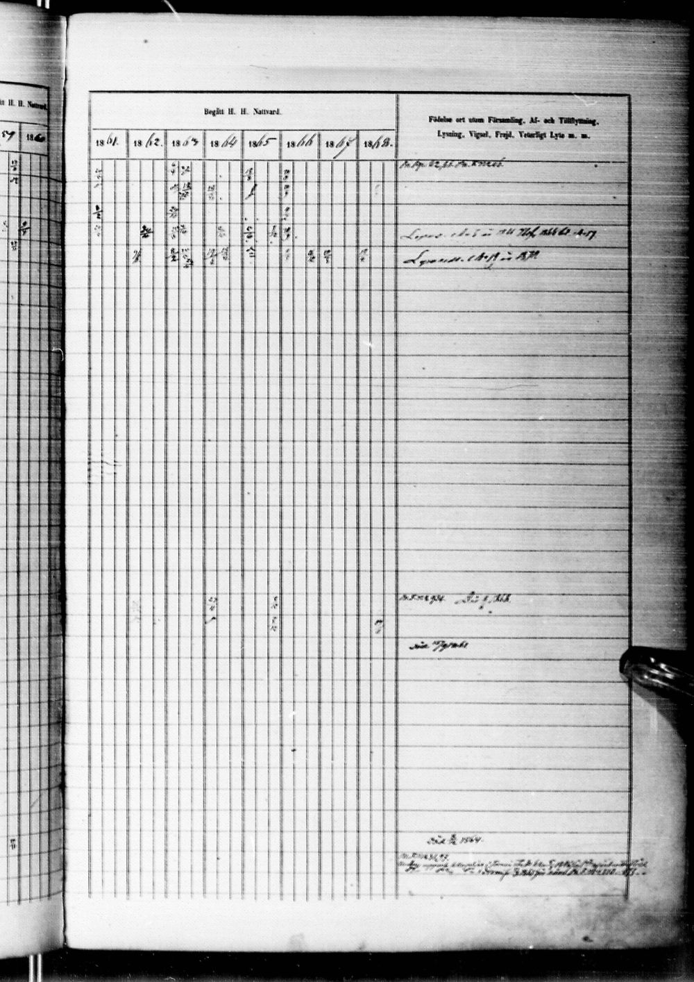 [ ../kirjat/Kirkonkirjat/alatornio/rippikirja_1859-1868_ik207-208/kuvat/593.jpg ]