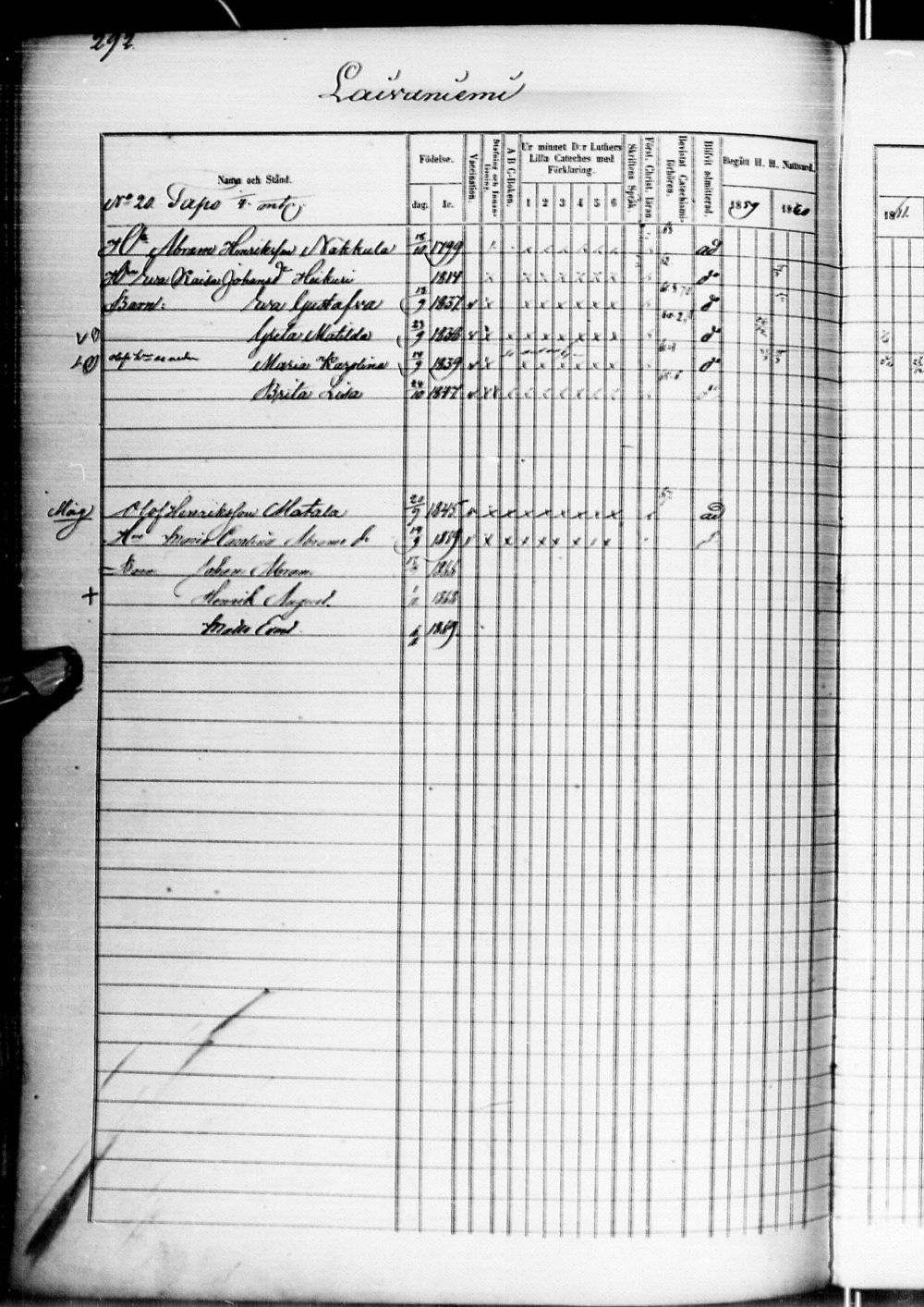 [ ../kirjat/Kirkonkirjat/alatornio/rippikirja_1859-1868_ik207-208/kuvat/598.jpg ]