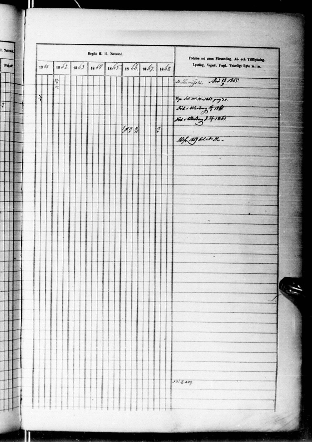 [ ../kirjat/Kirkonkirjat/alatornio/rippikirja_1859-1868_ik207-208/kuvat/605.jpg ]