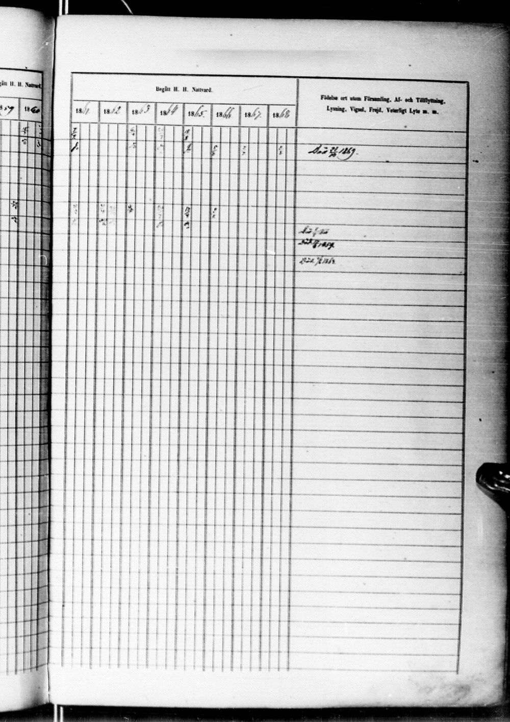 [ ../kirjat/Kirkonkirjat/alatornio/rippikirja_1859-1868_ik207-208/kuvat/609.jpg ]