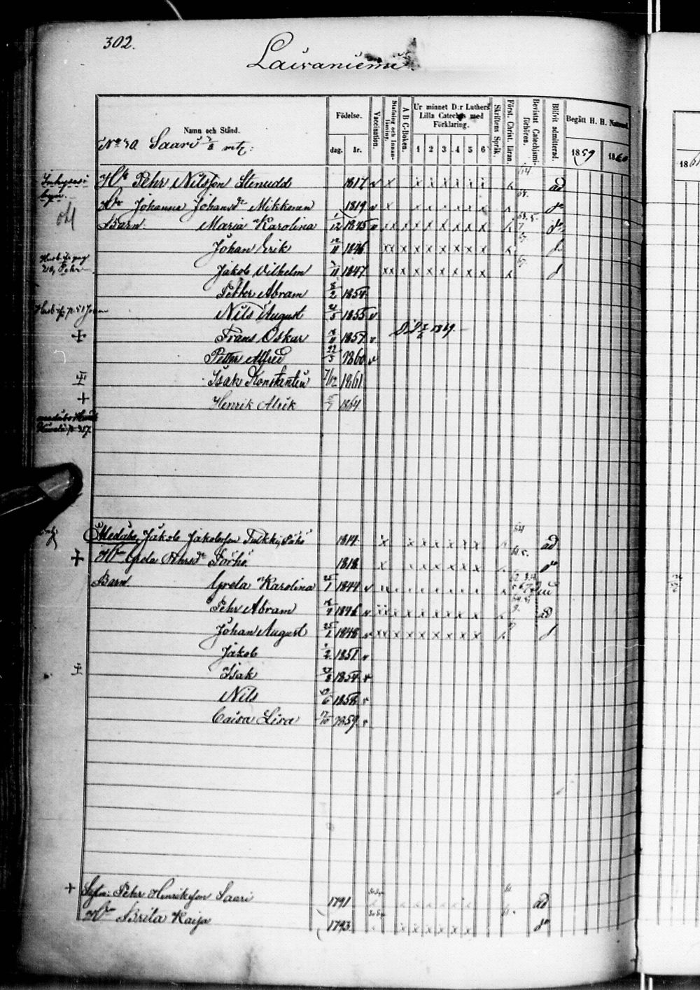 [ ../kirjat/Kirkonkirjat/alatornio/rippikirja_1859-1868_ik207-208/kuvat/618.jpg ]