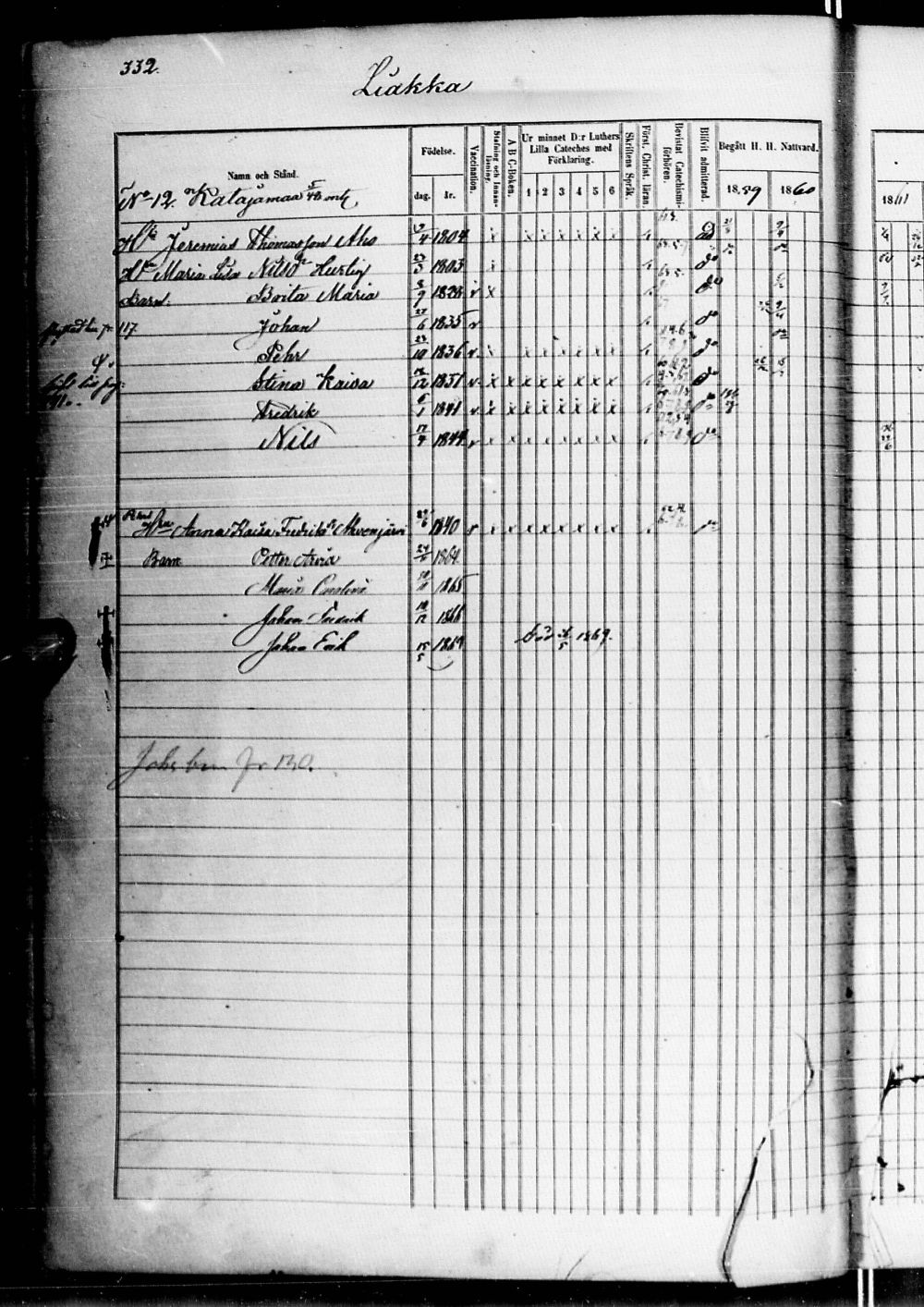 [ ../kirjat/Kirkonkirjat/alatornio/rippikirja_1859-1868_ik207-208/kuvat/689.jpg ]
