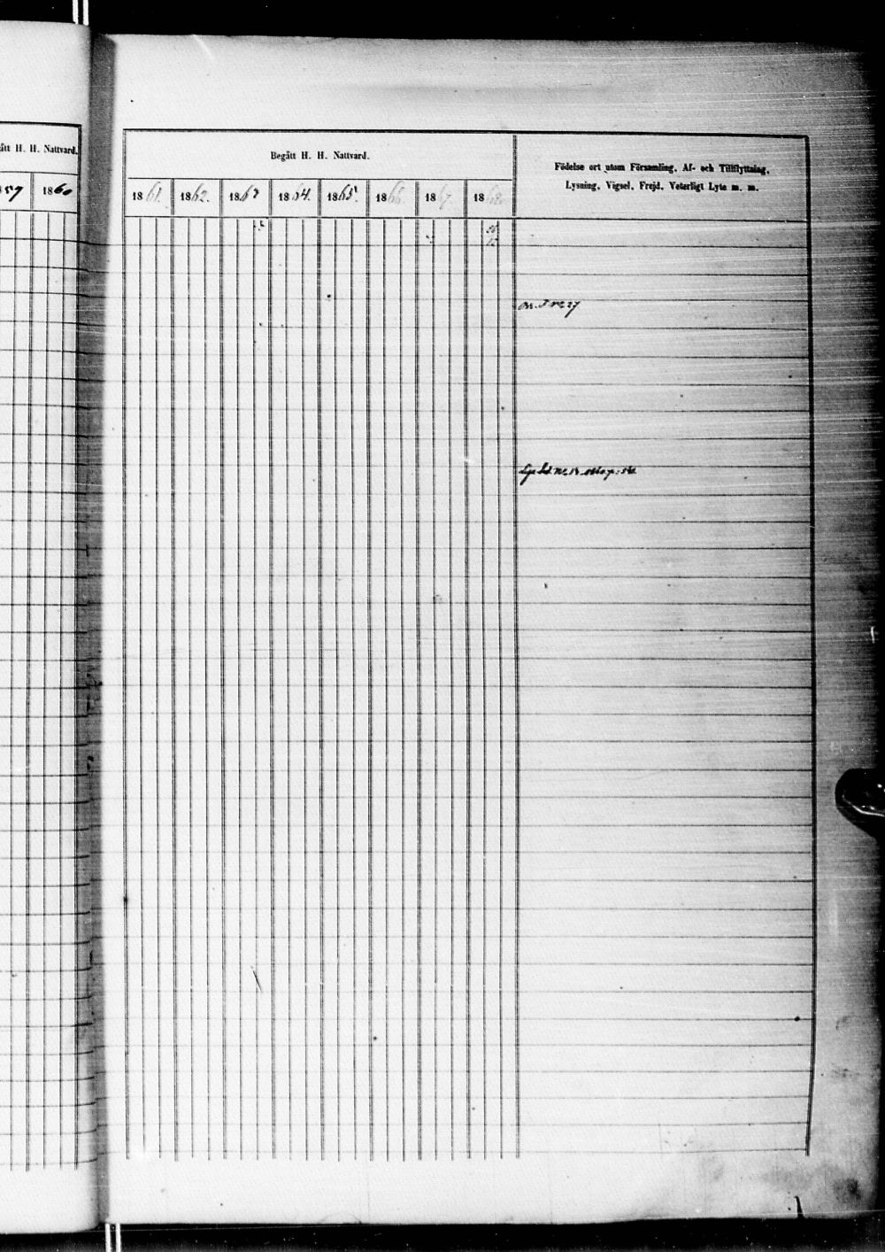 [ ../kirjat/Kirkonkirjat/alatornio/rippikirja_1859-1868_ik207-208/kuvat/700.jpg ]