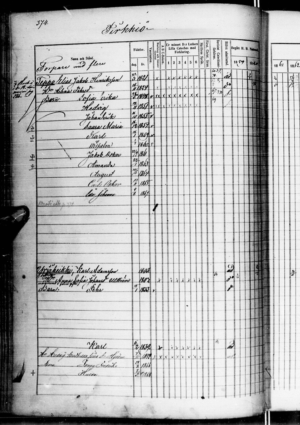 [ ../kirjat/Kirkonkirjat/alatornio/rippikirja_1859-1868_ik207-208/kuvat/769.jpg ]